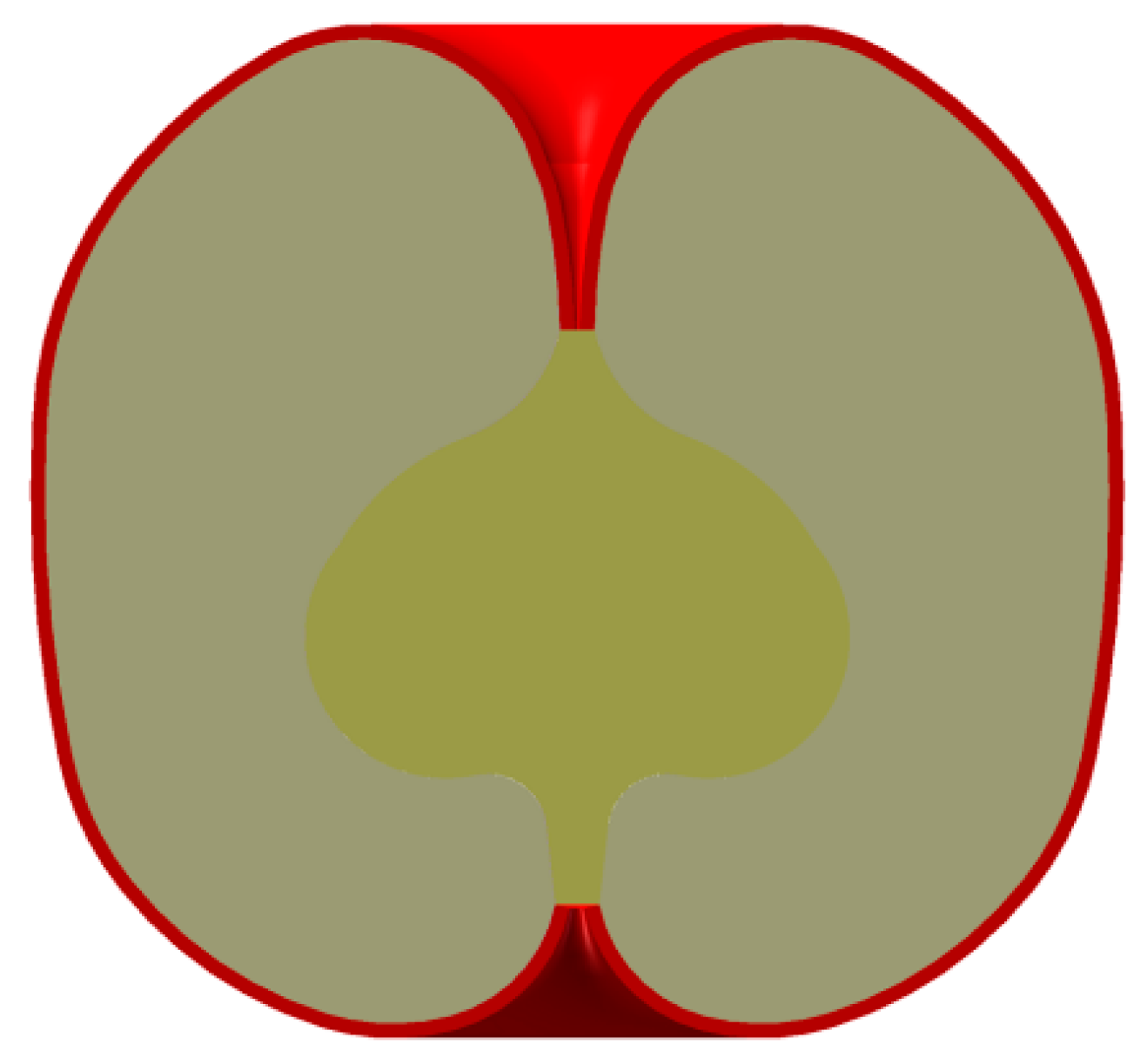 Agriculture 14 02280 g005