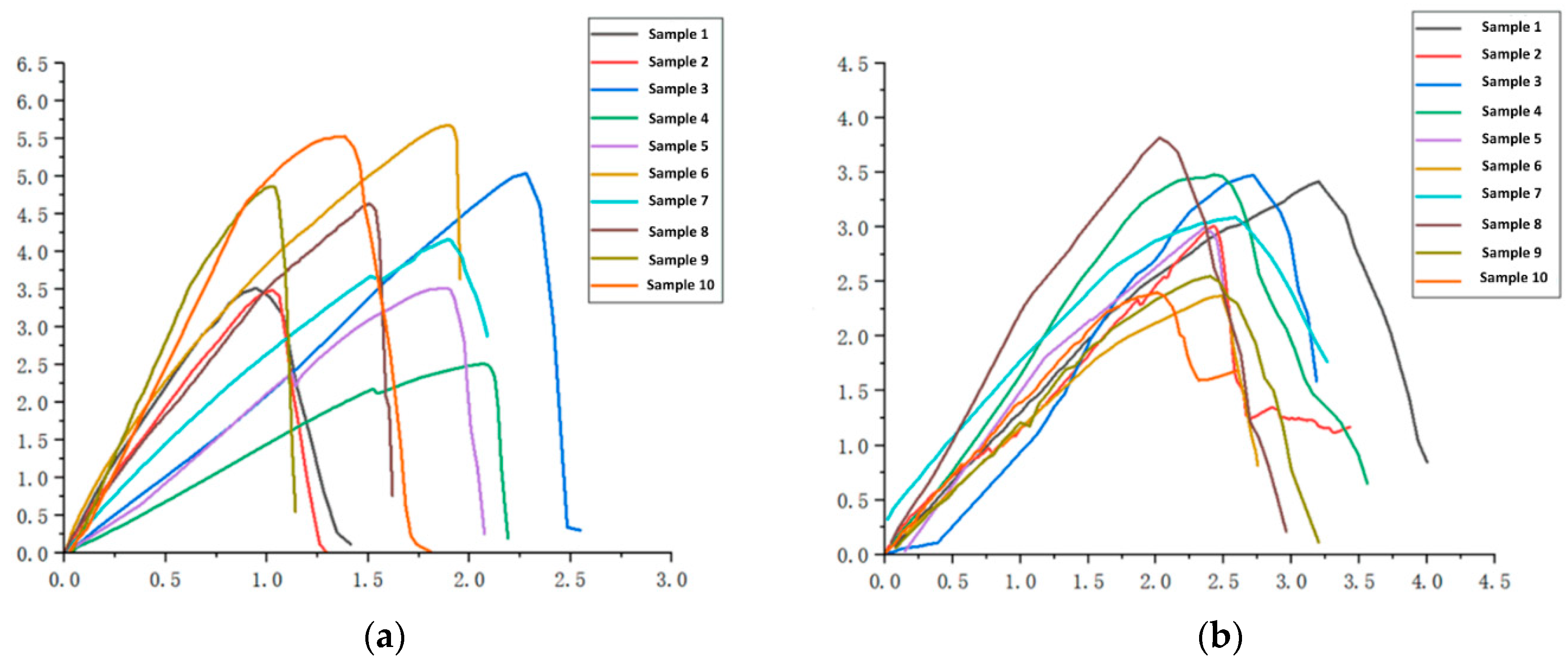 Agriculture 14 02280 g014