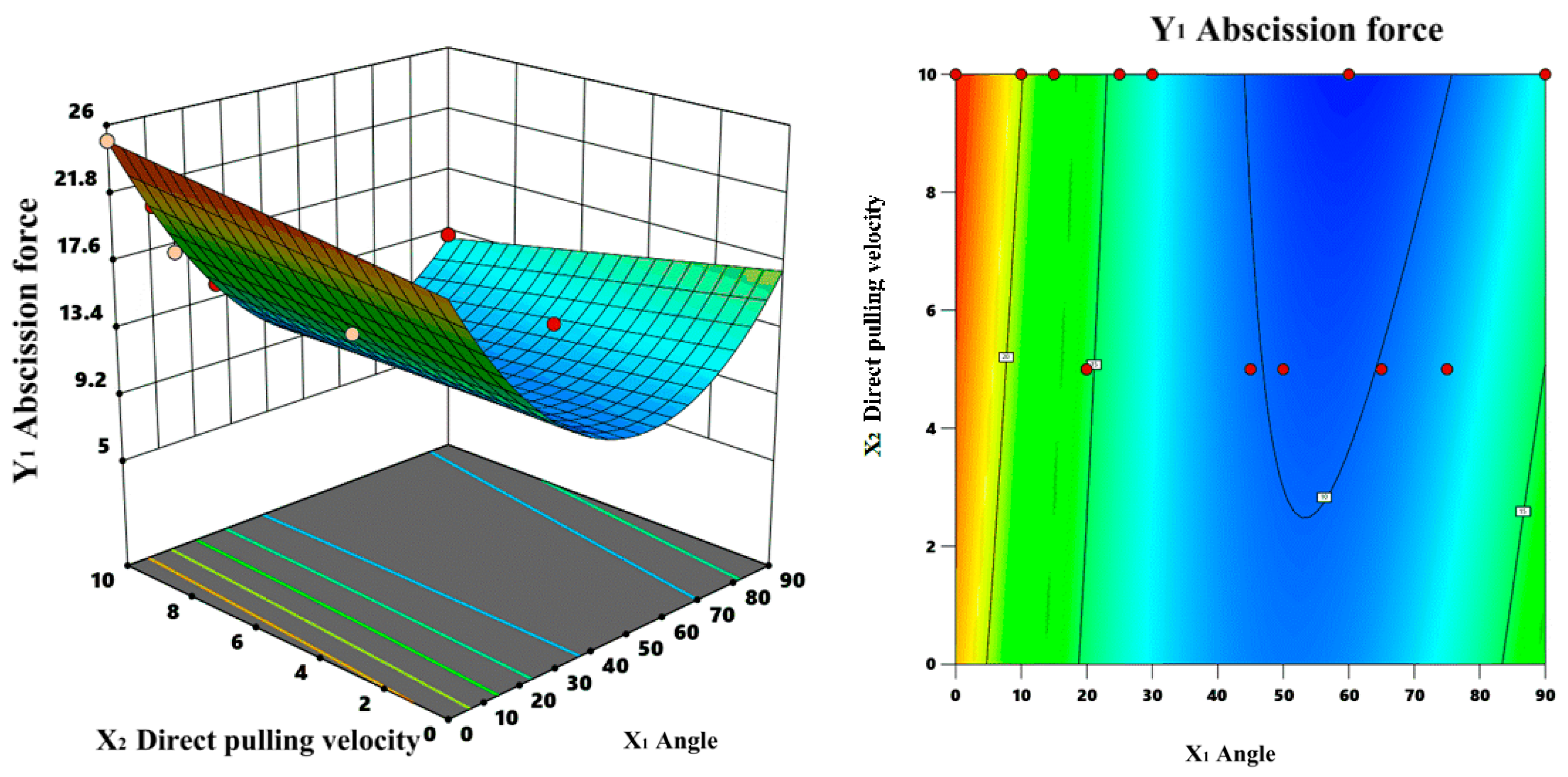 Agriculture 14 02280 g029