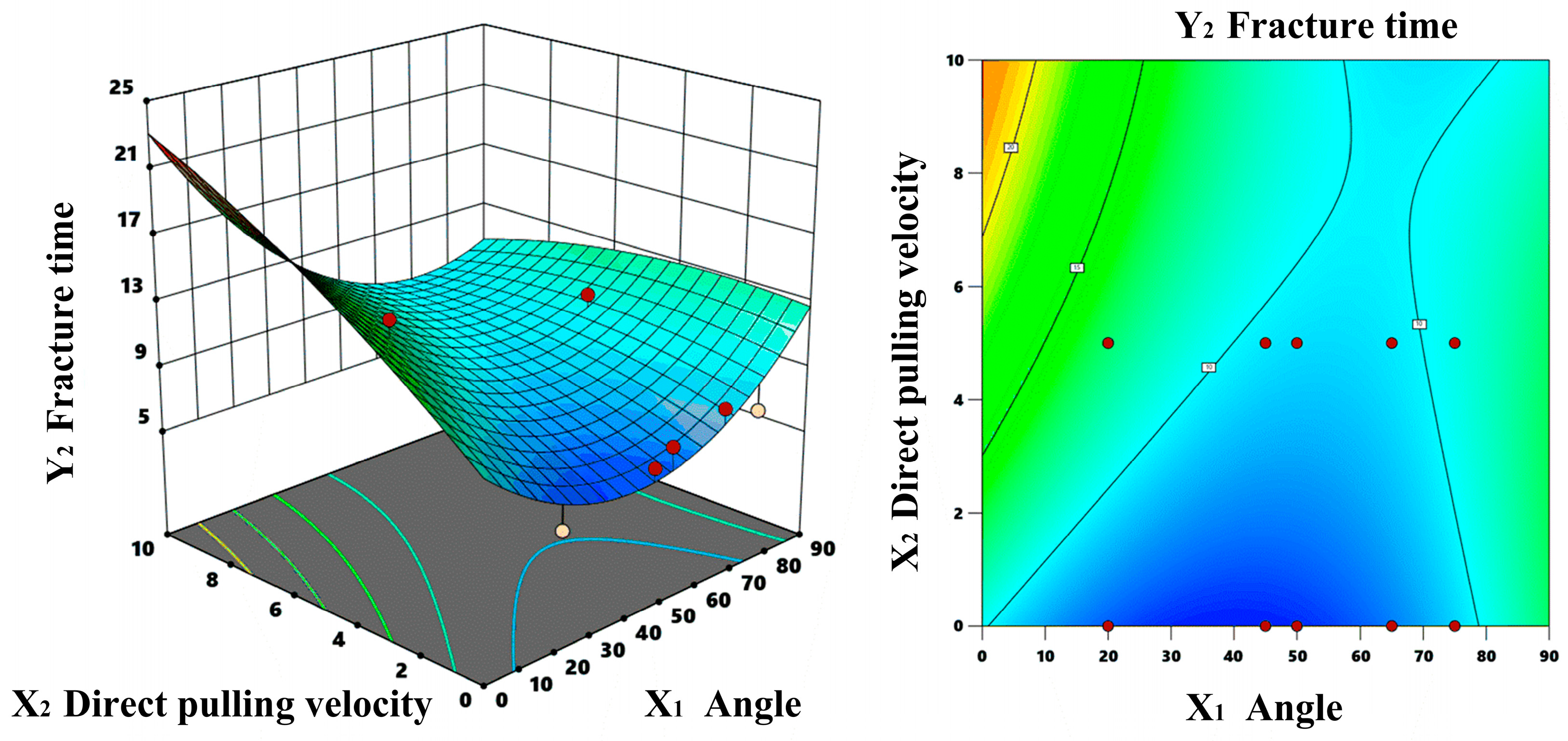 Agriculture 14 02280 g033