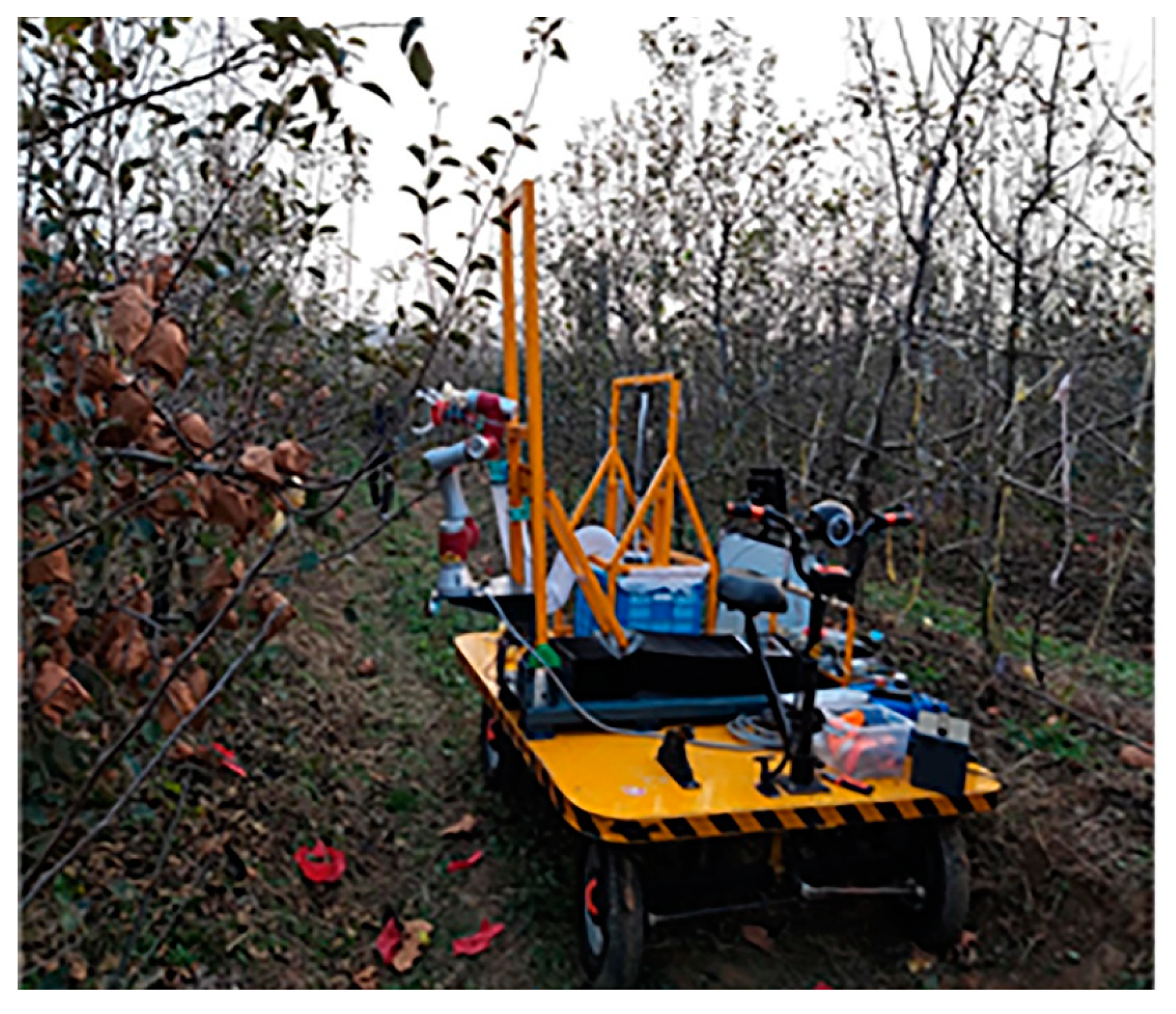 Agriculture 14 02280 g039