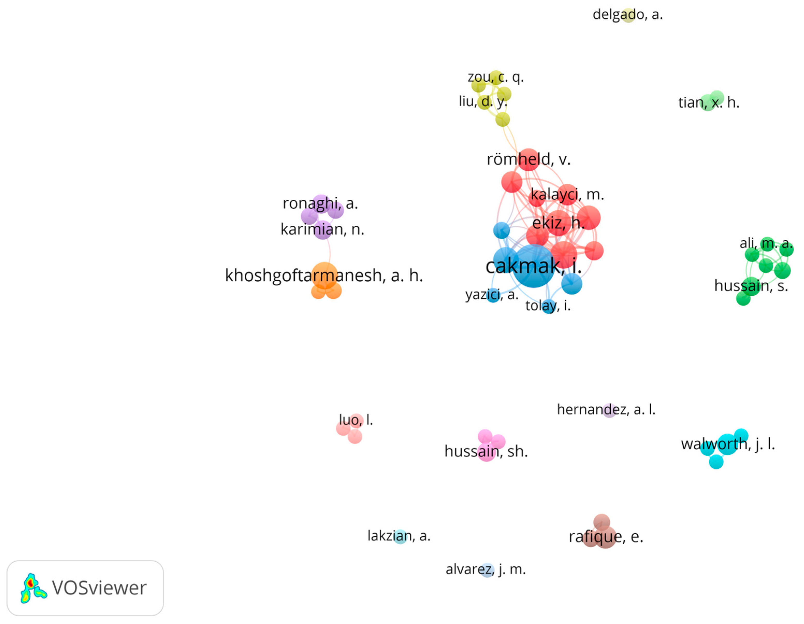 Agriculture 14 02285 g004 Agriculture 14 02285 g004