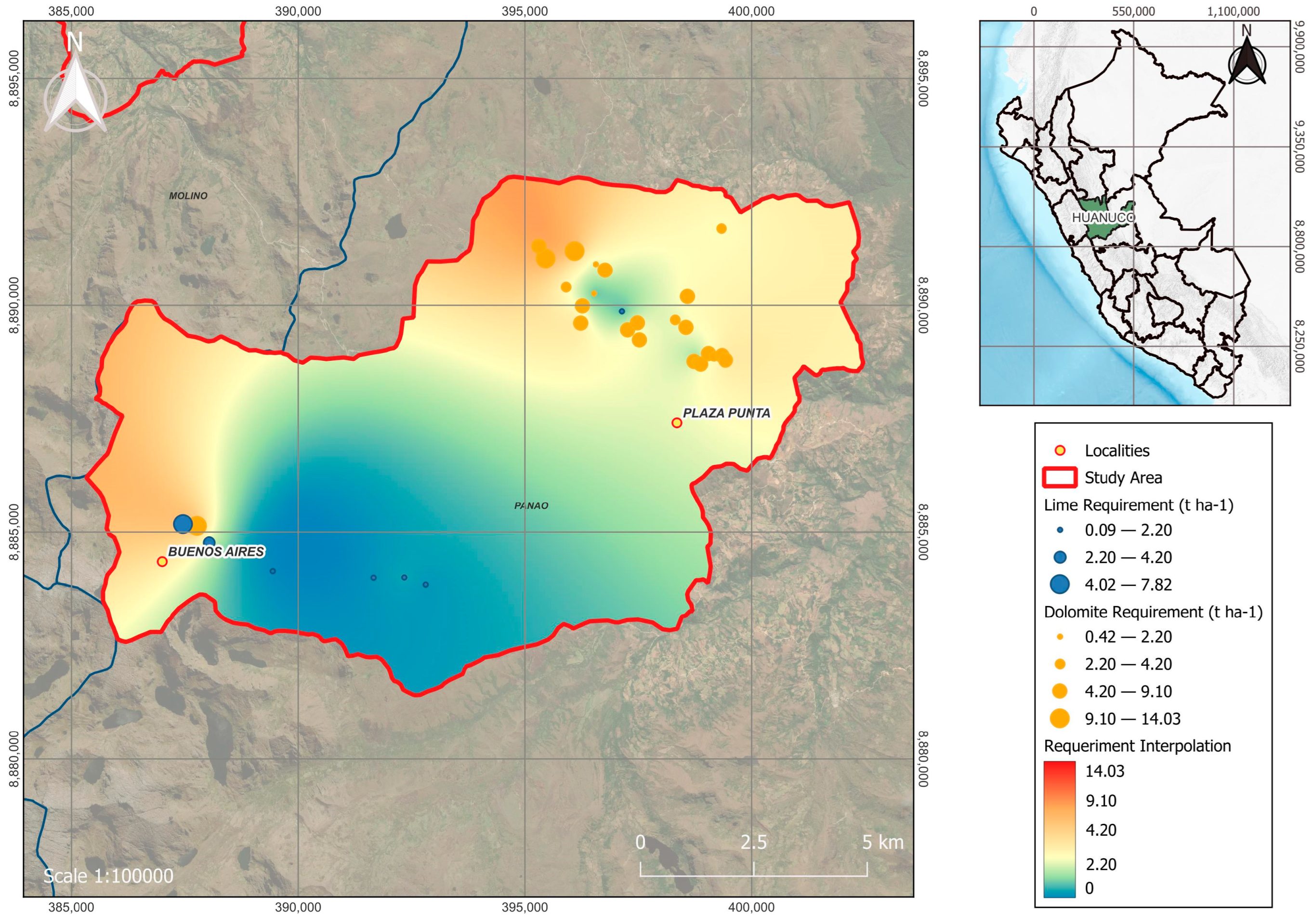 Agriculture 14 02286 g013