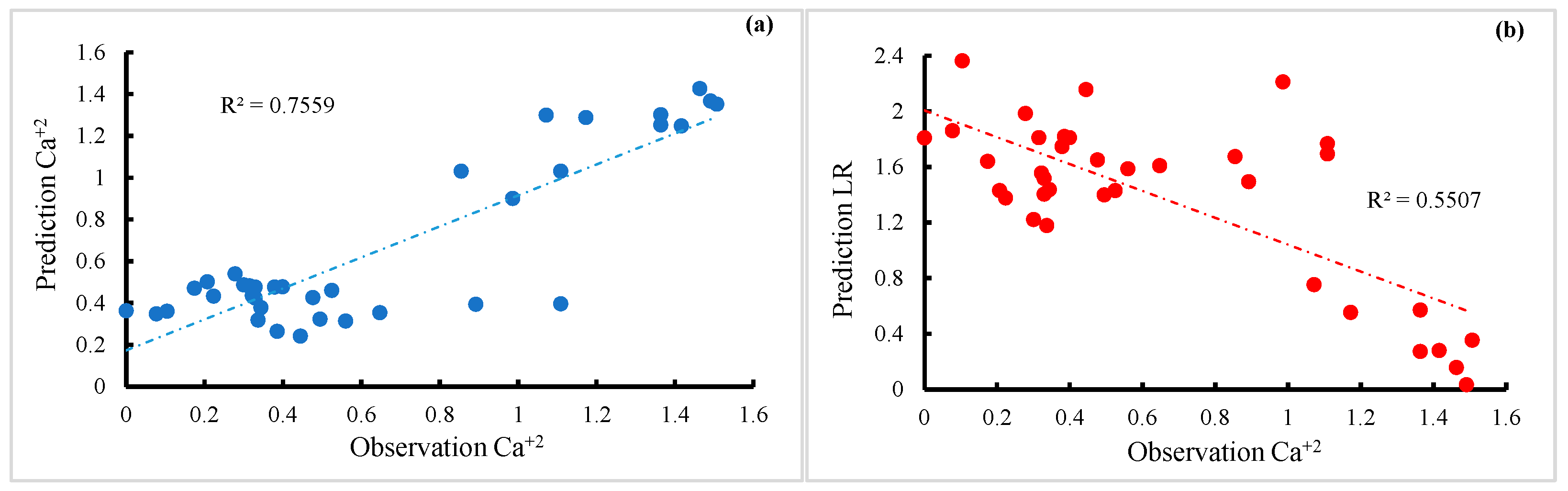 Agriculture 14 02286 g014