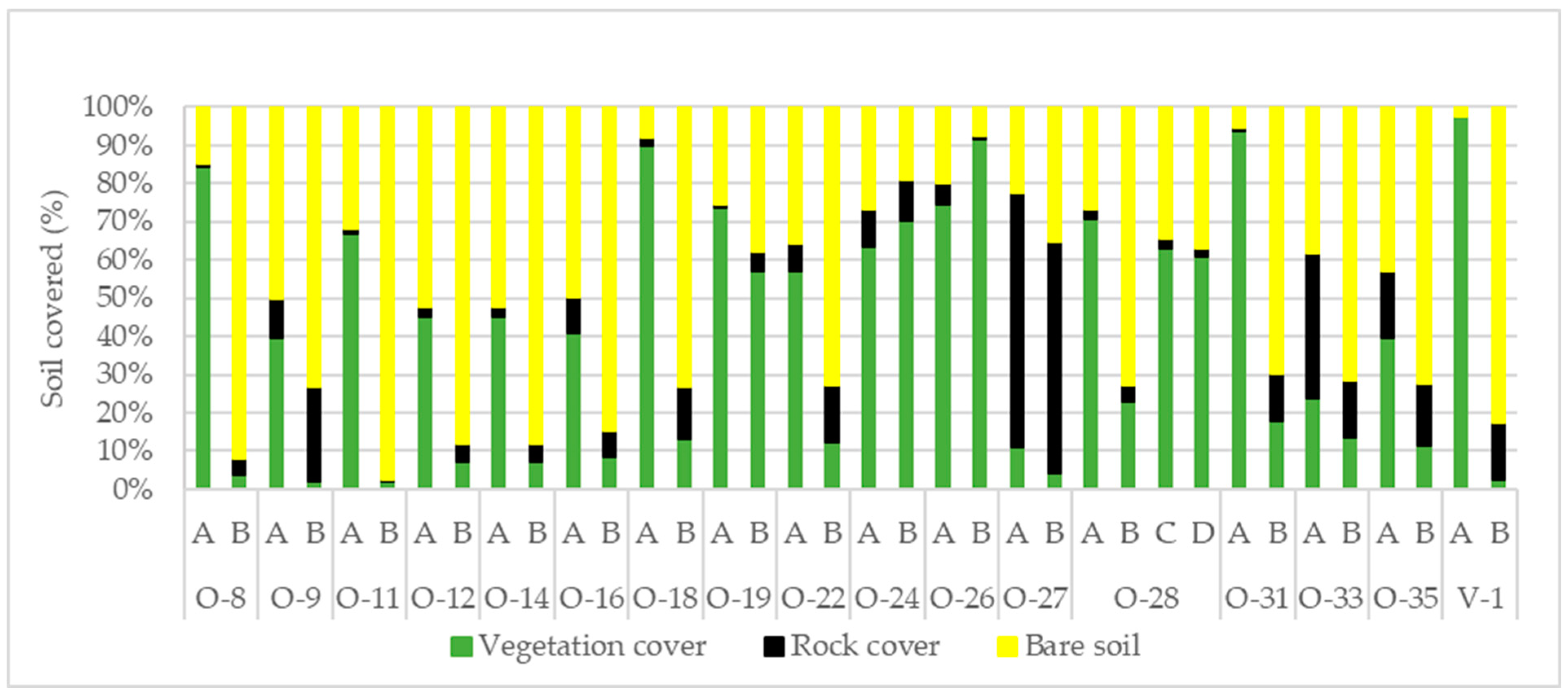 Agriculture 14 02288 g0a1