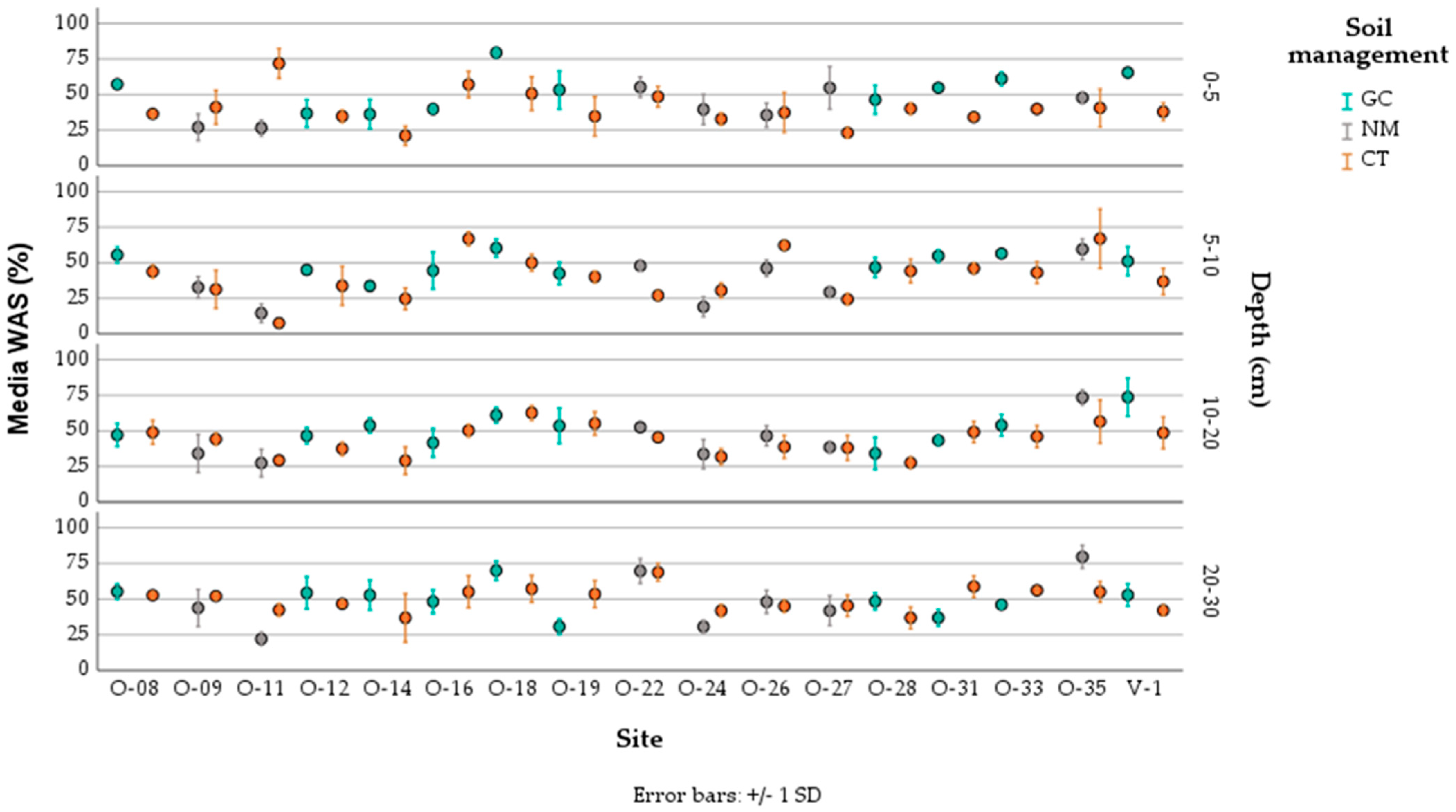 Agriculture 14 02288 g0a4
