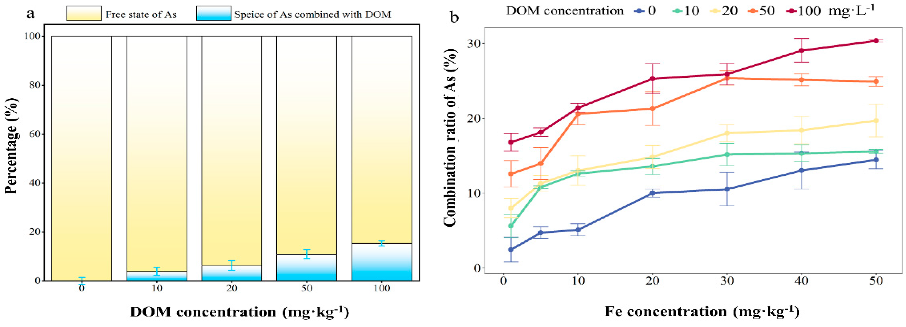Agriculture 14 02289 g006