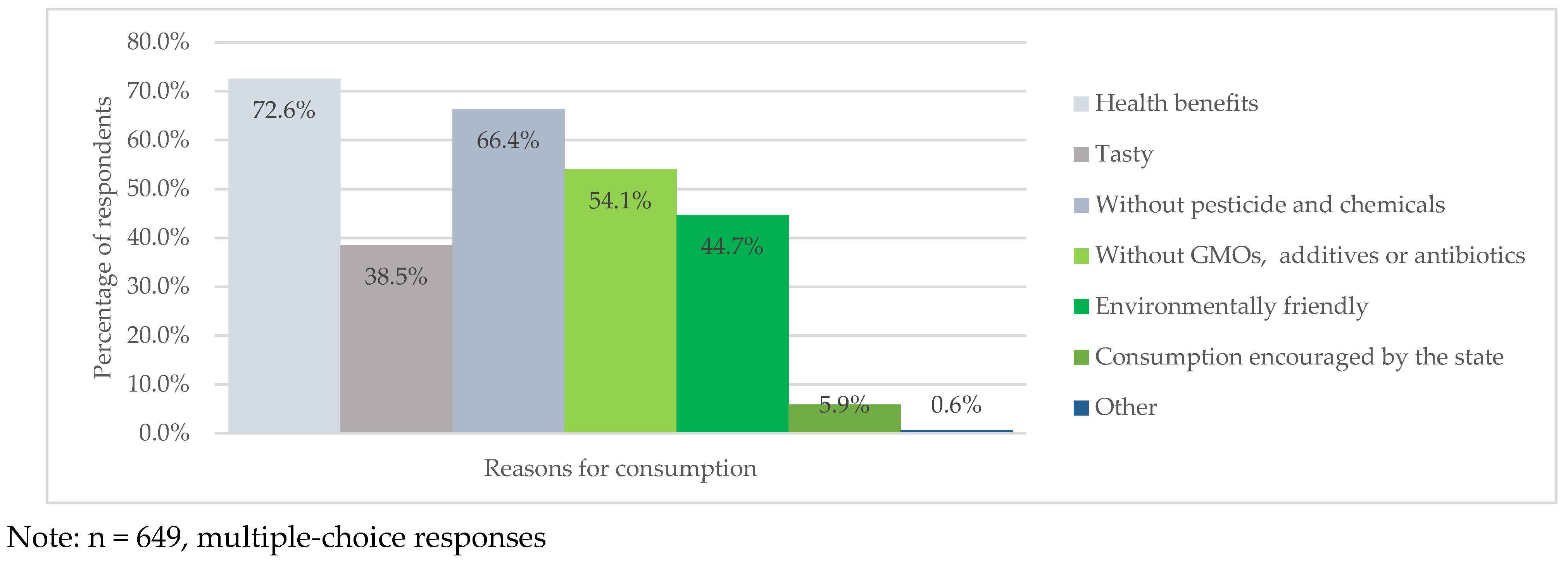 Agriculture 14 02292 g001