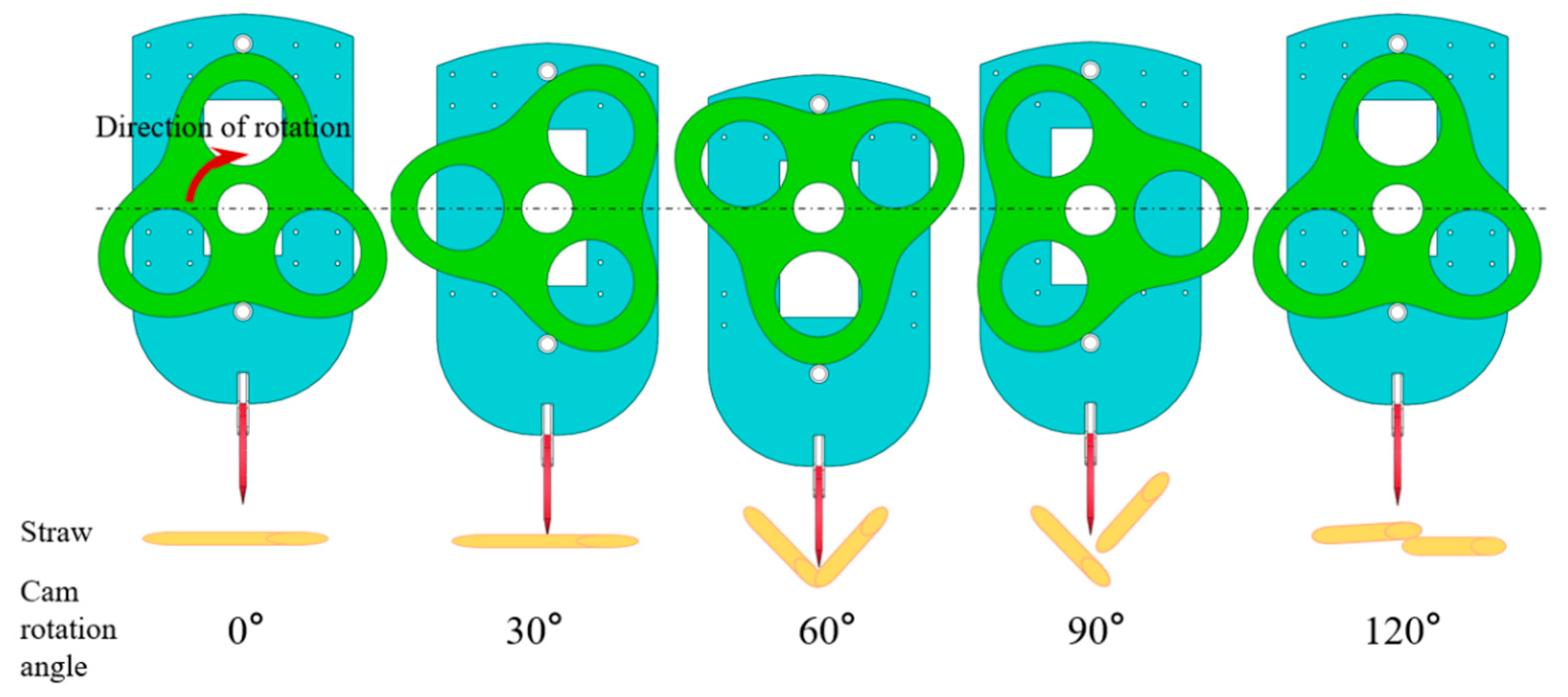 Agriculture 14 02293 g002