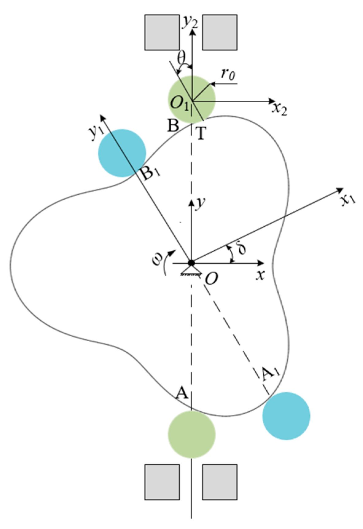 Agriculture 14 02293 g004