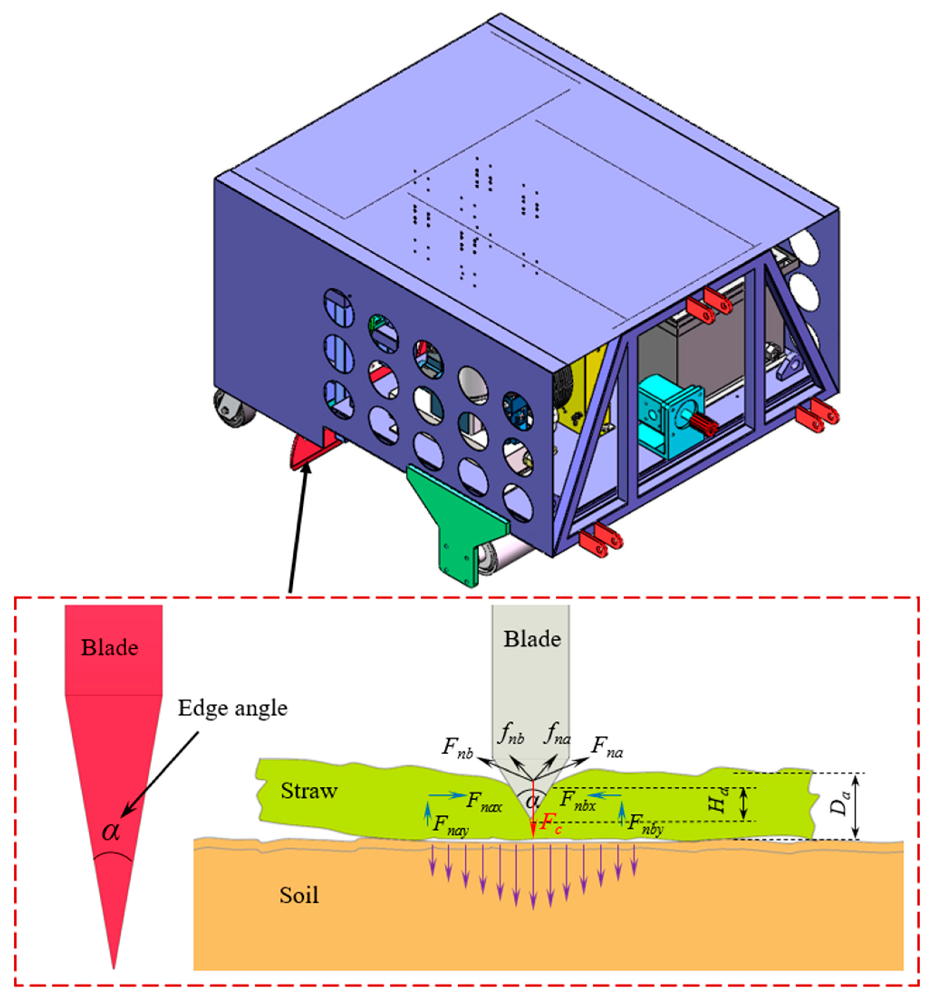 Agriculture 14 02293 g006