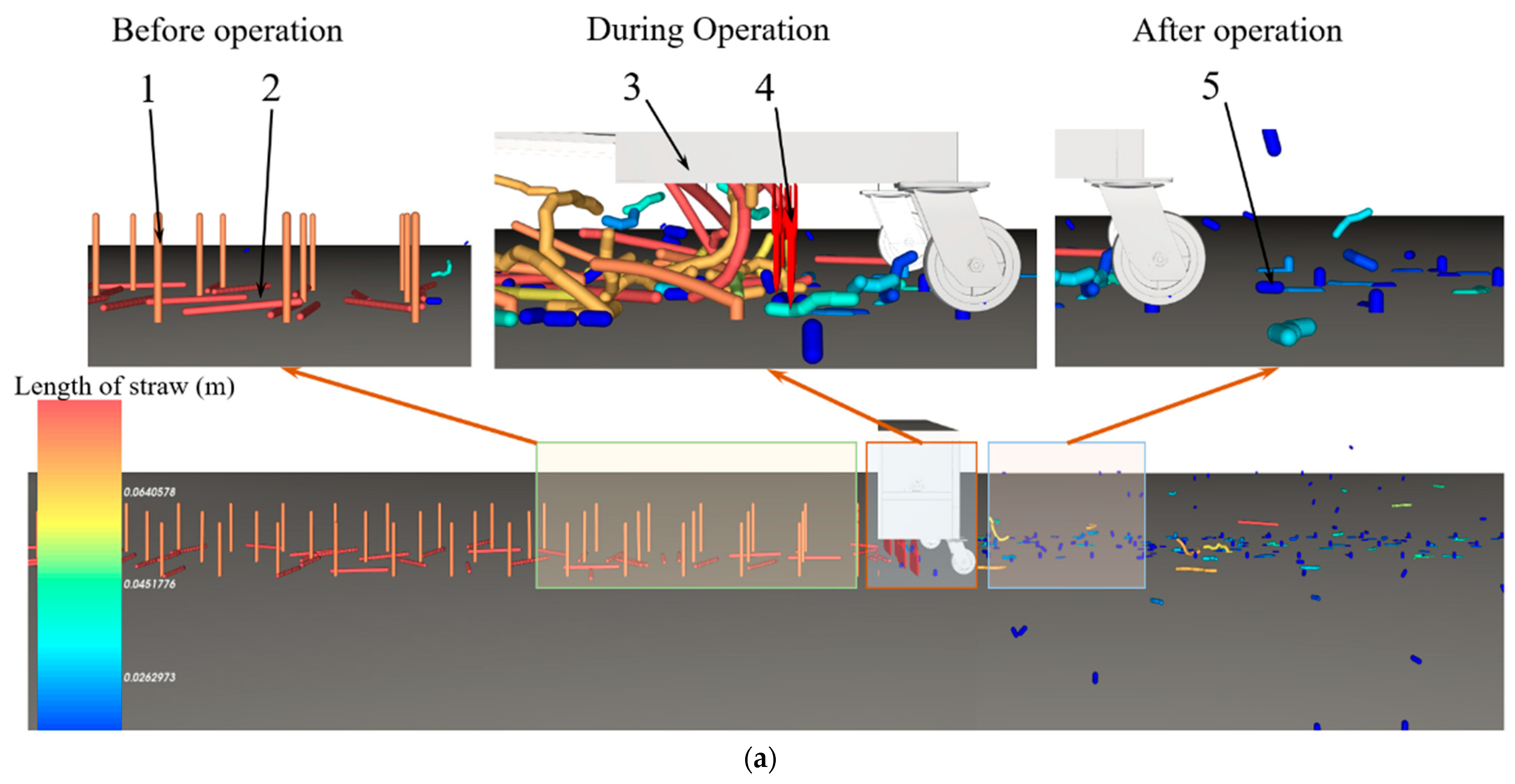 Agriculture 14 02293 g008a