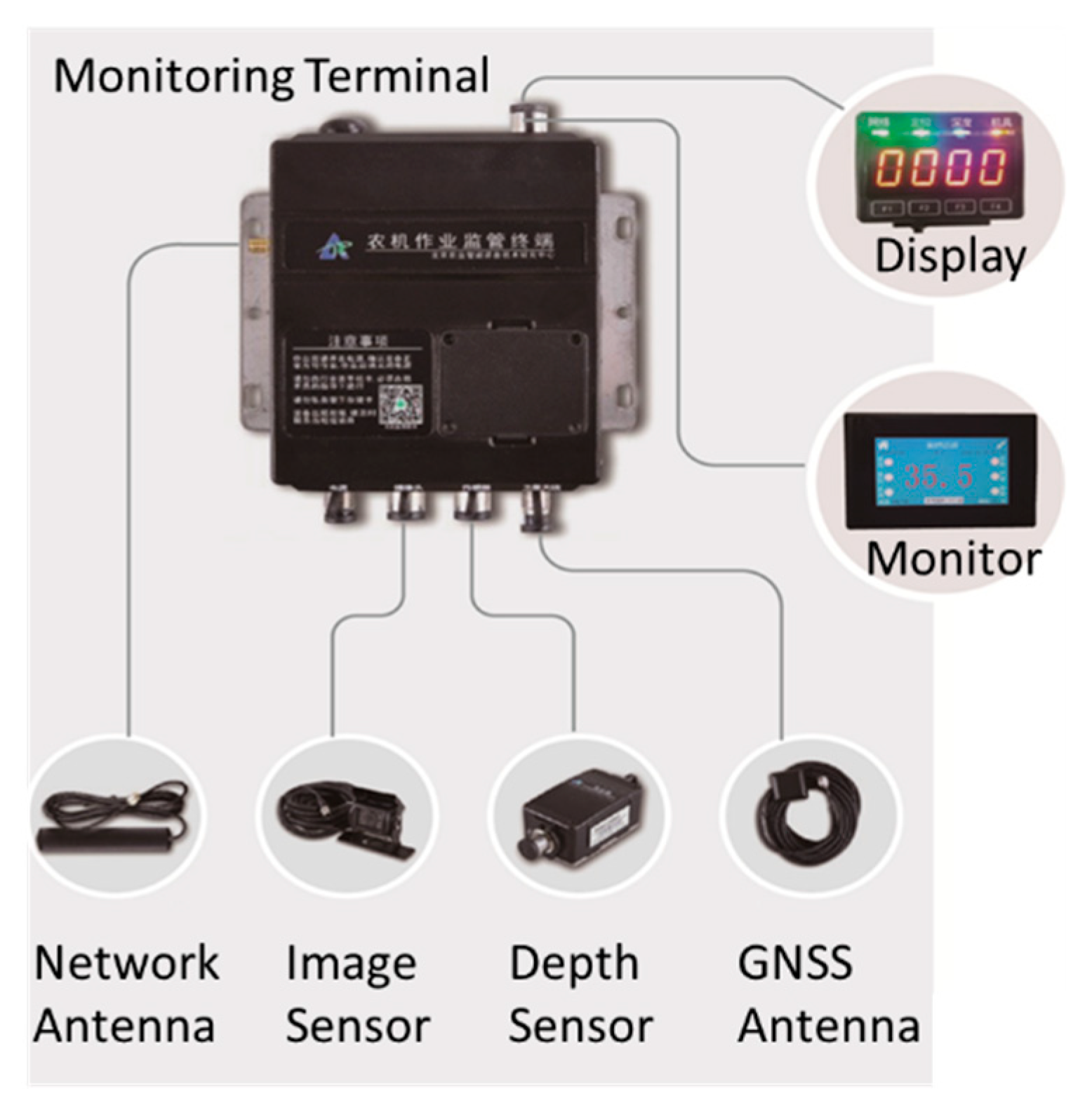 Agriculture 14 02294 g004