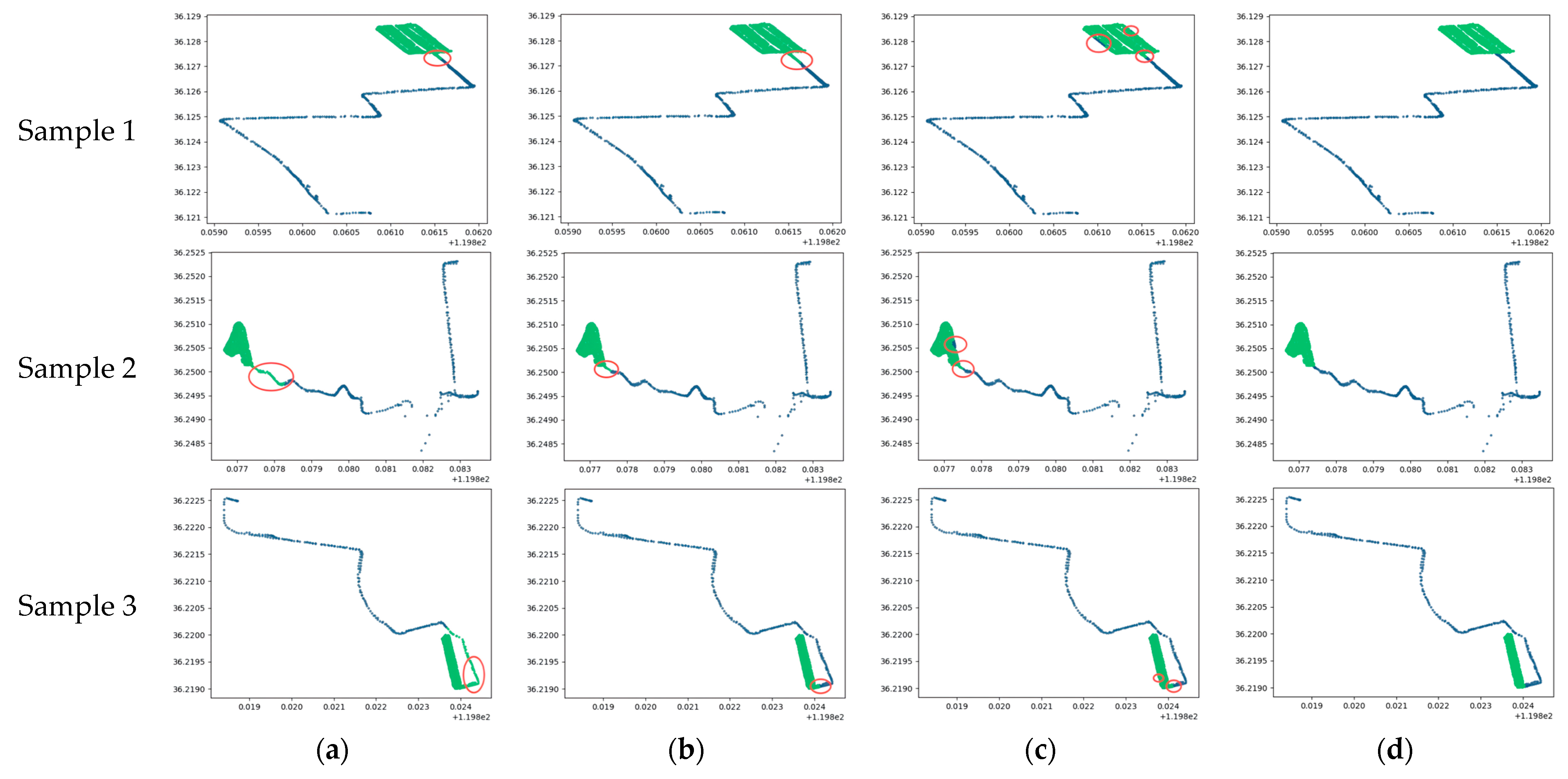 Agriculture 14 02294 g007