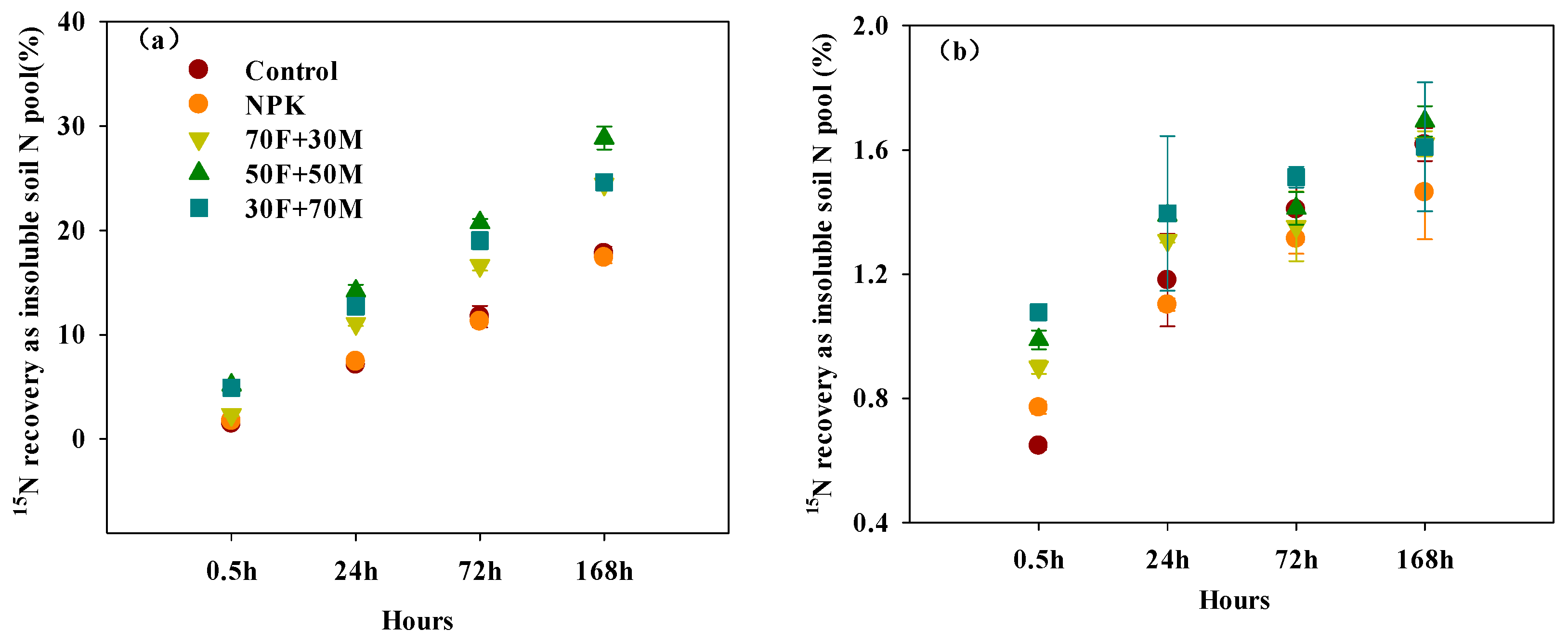 Agriculture 14 02300 g001