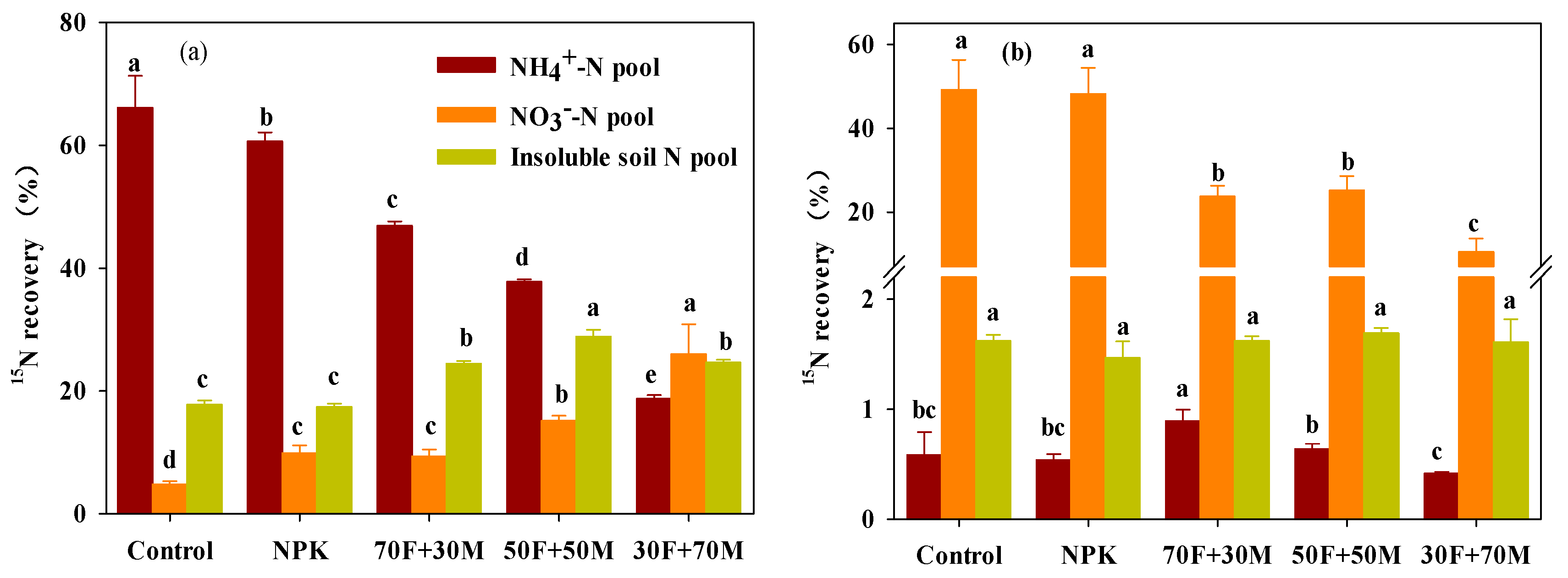 Agriculture 14 02300 g002