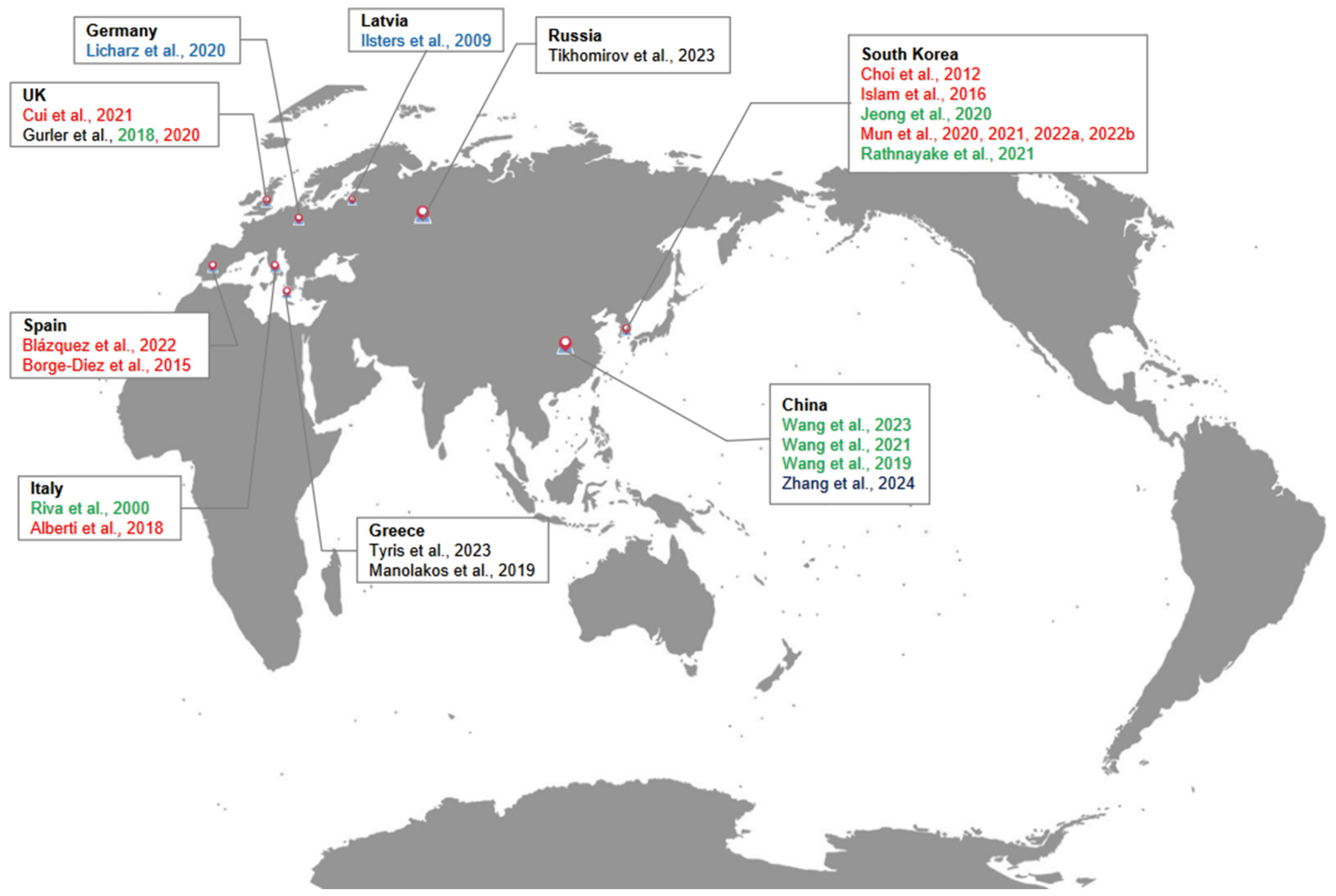 Agriculture 14 02309 g003