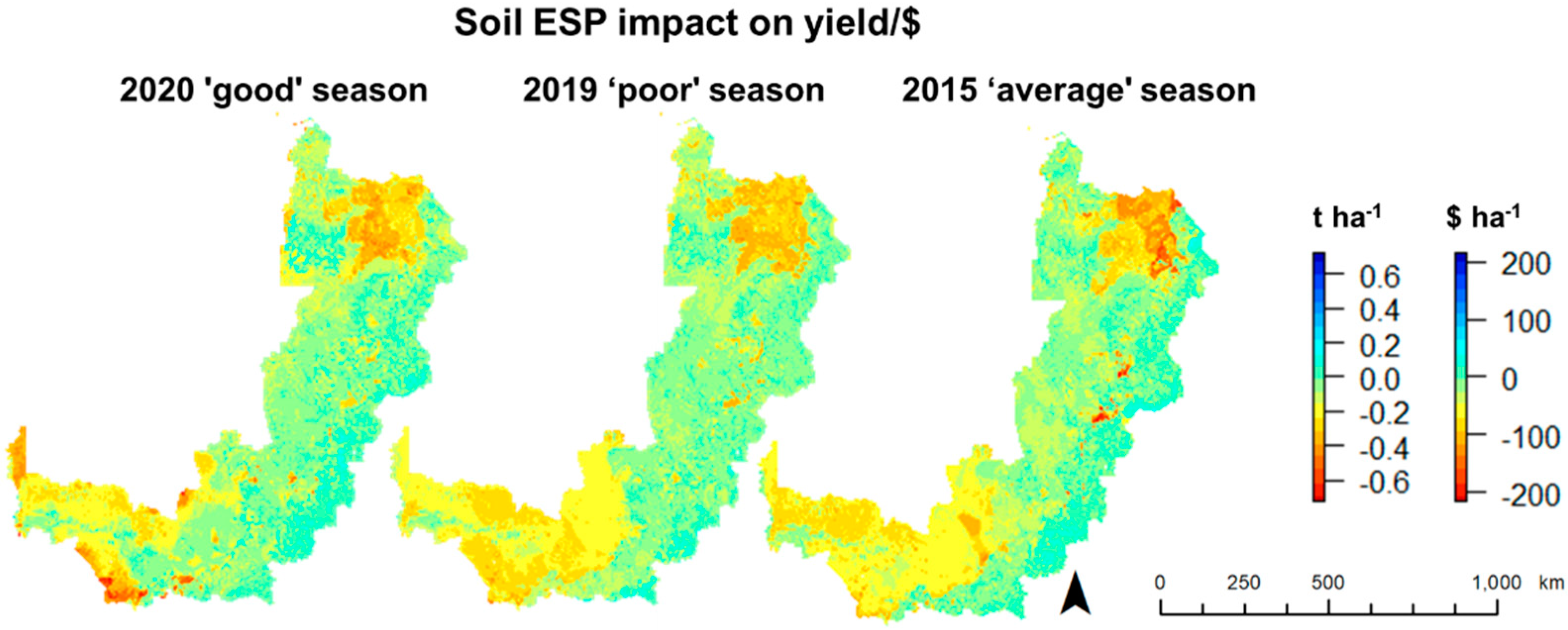 Agriculture 14 02318 g008