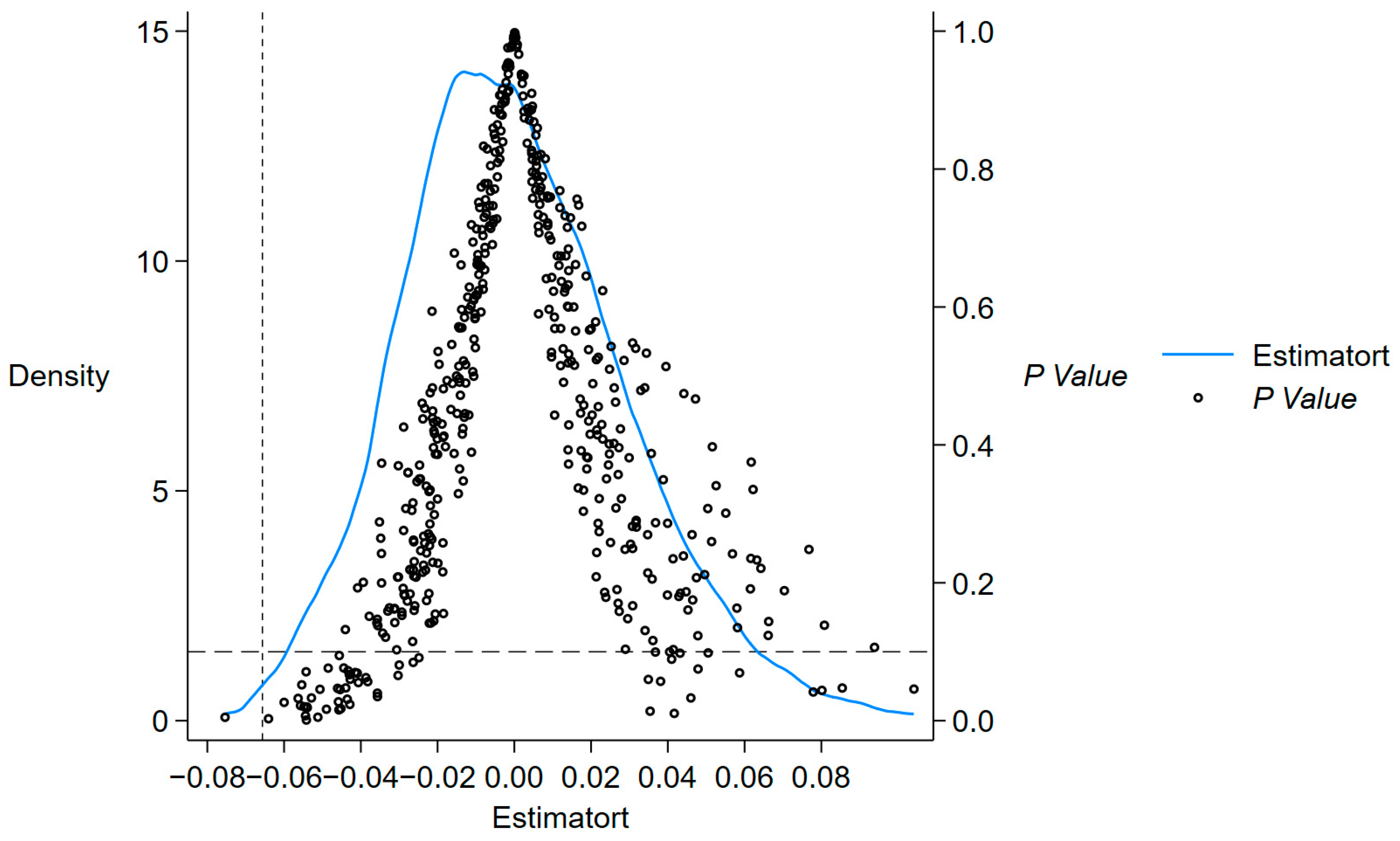 Agriculture 14 02323 g003