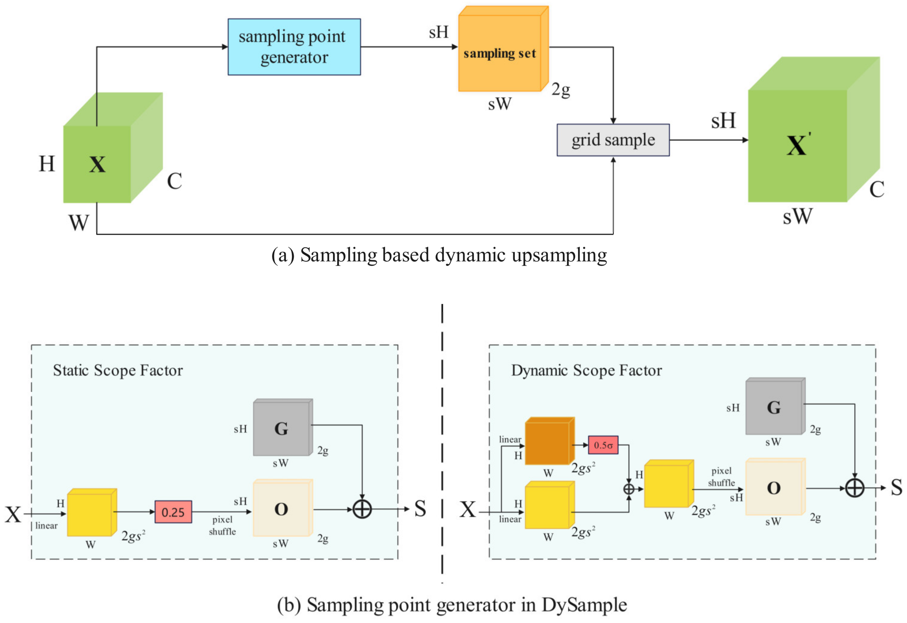 Agriculture 14 02324 g004
