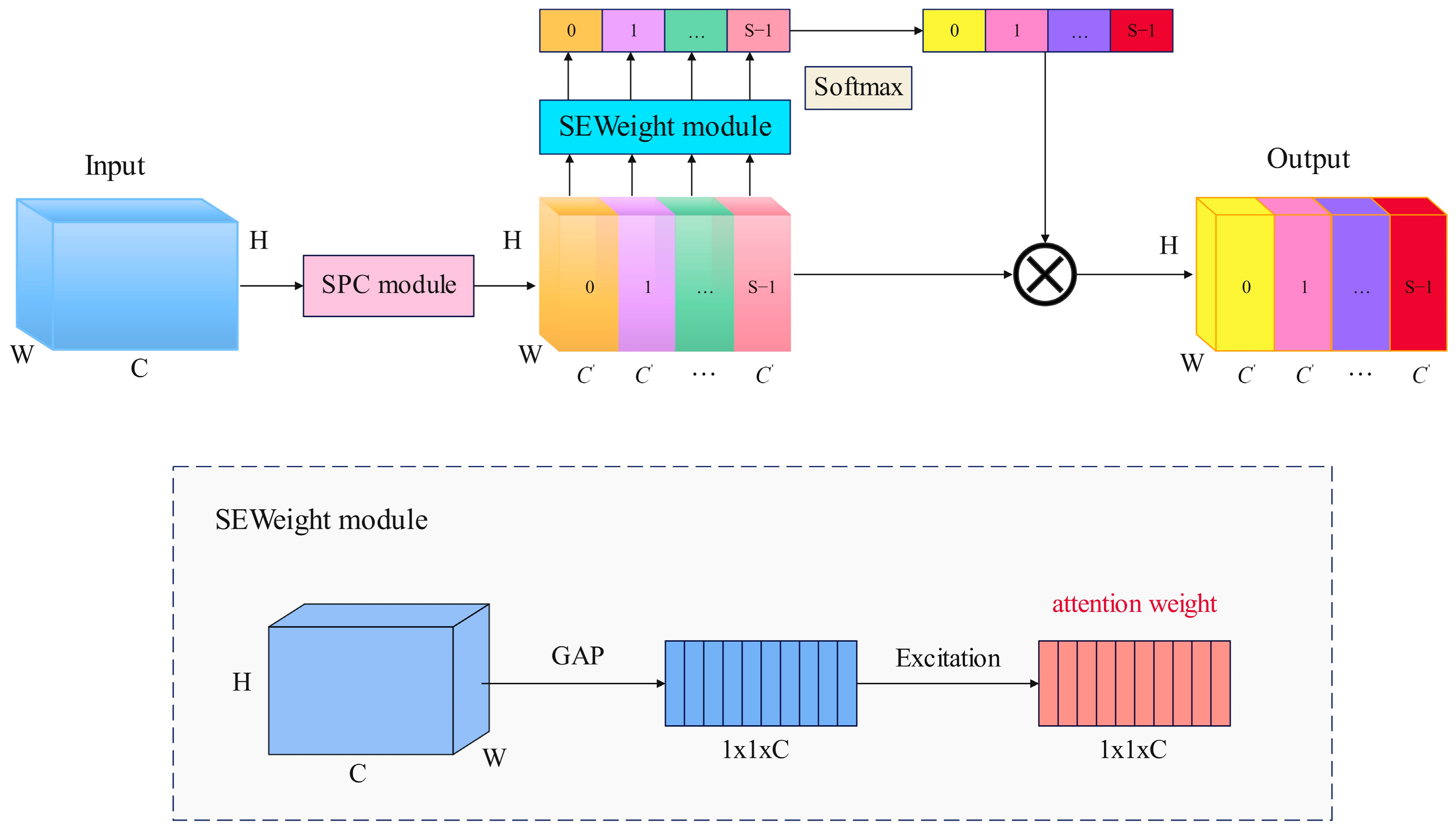 Agriculture 14 02324 g005