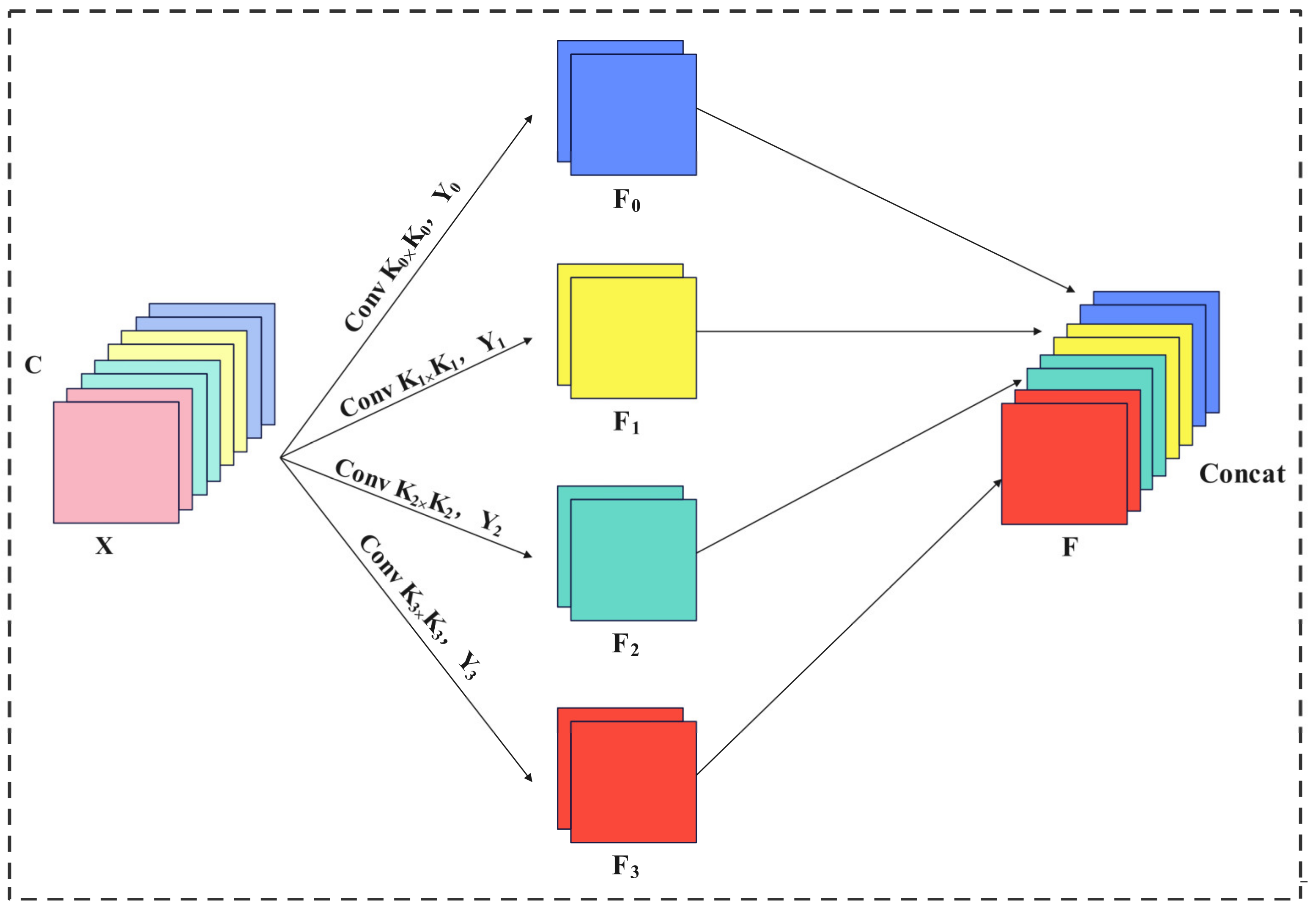 Agriculture 14 02324 g006