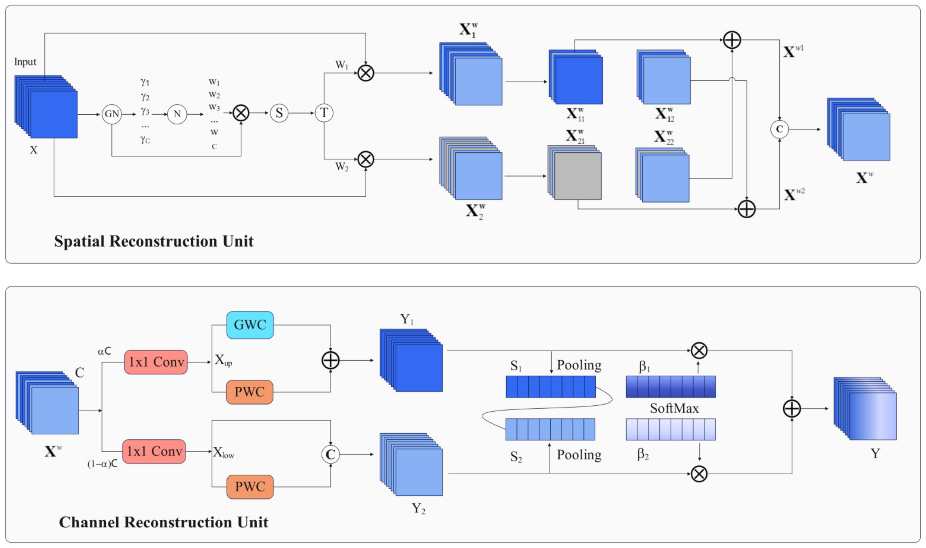 Agriculture 14 02324 g007