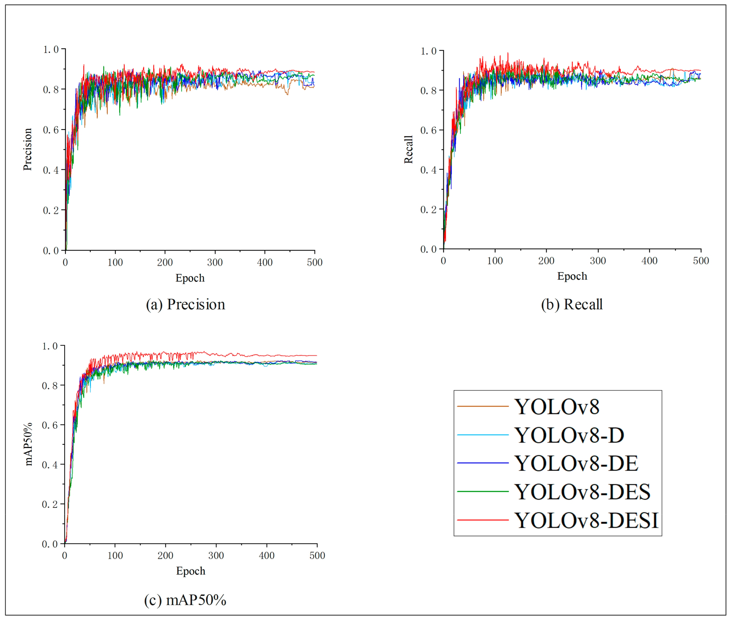 Agriculture 14 02324 g011