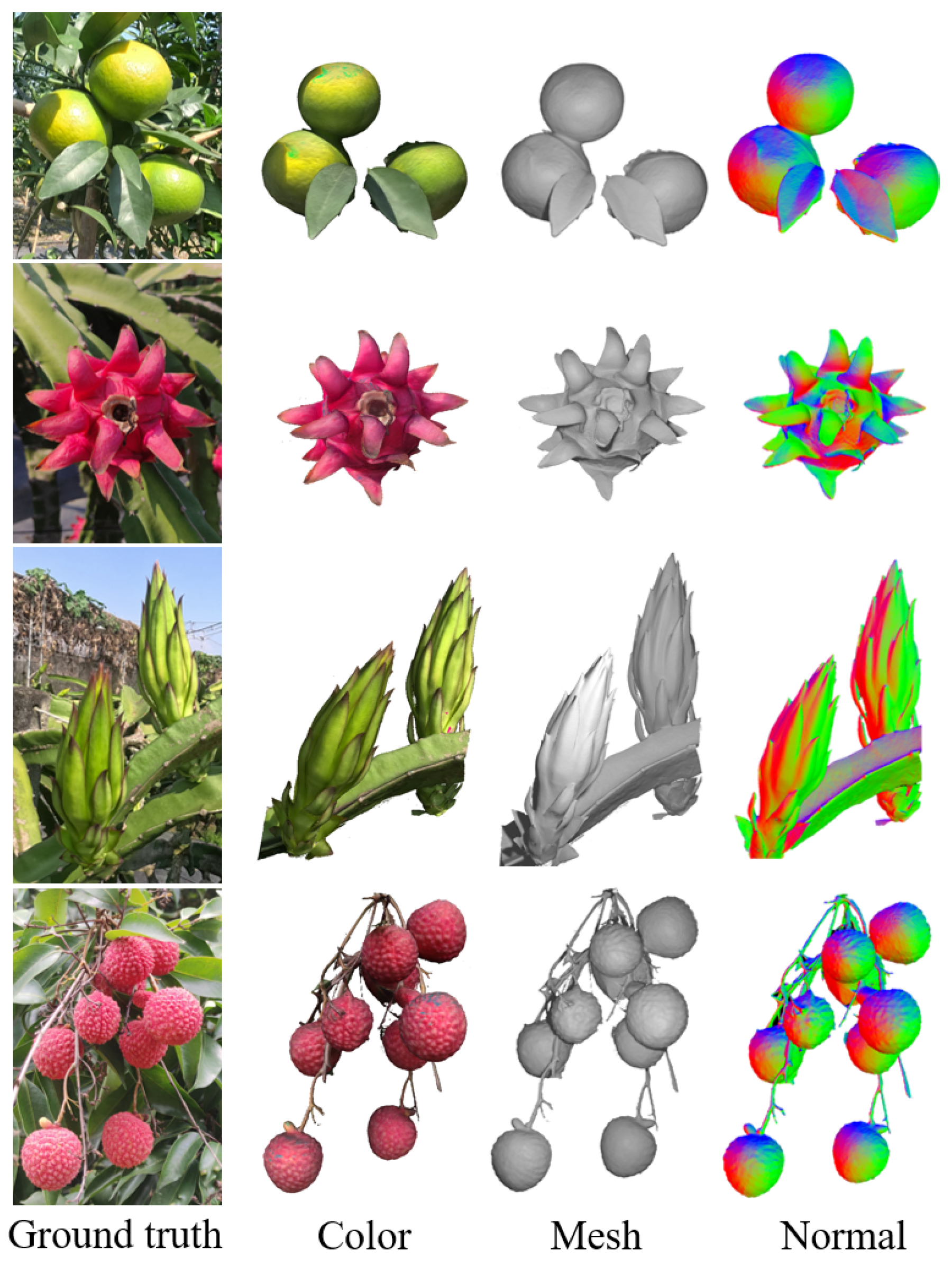 Agriculture 14 02325 g009