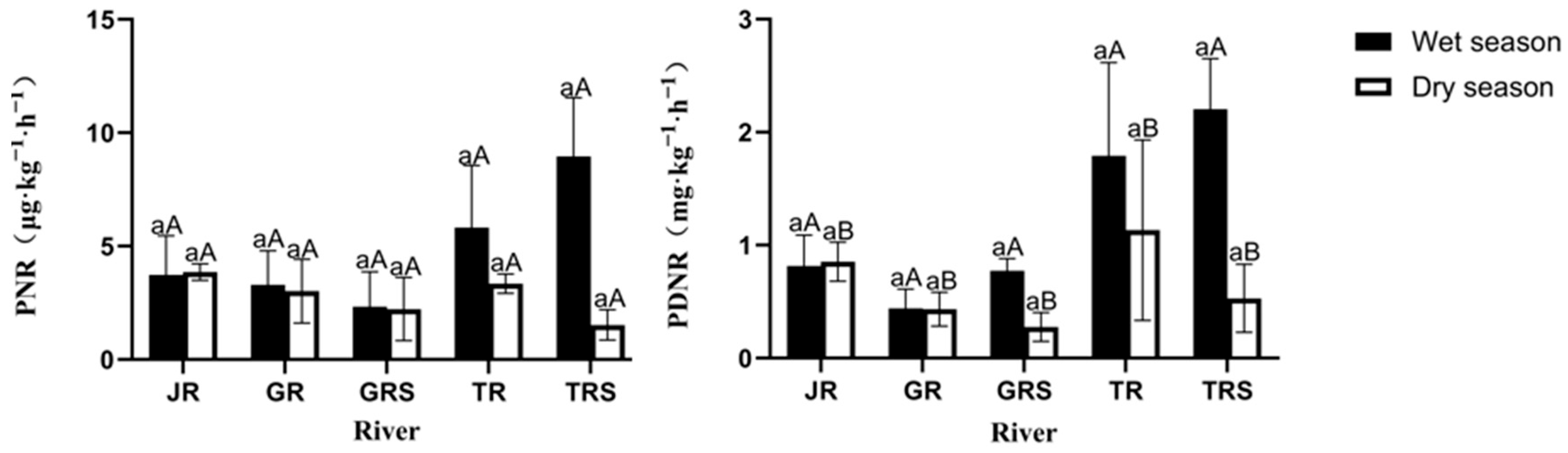Agriculture 14 02330 g001