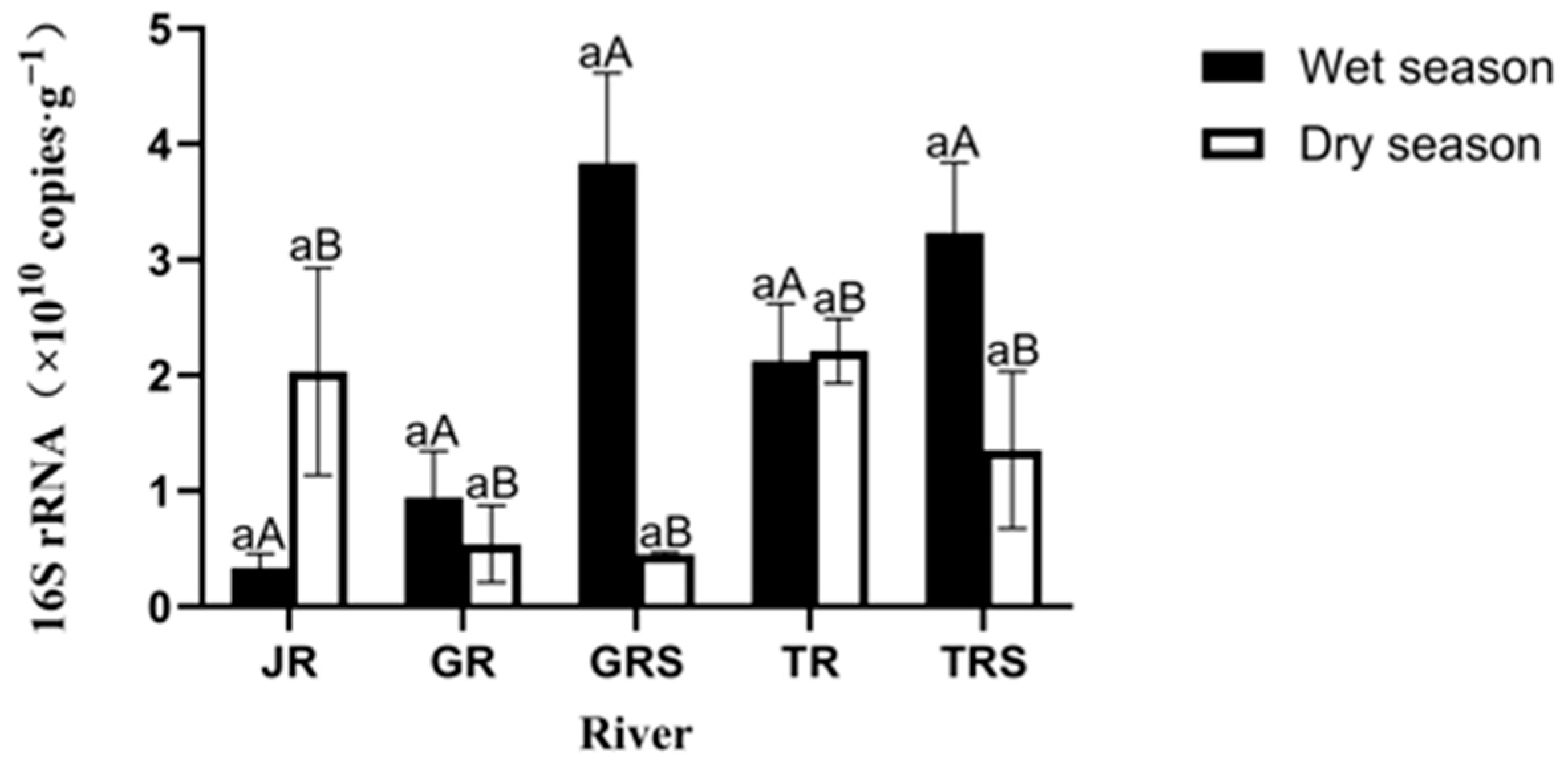 Agriculture 14 02330 g002