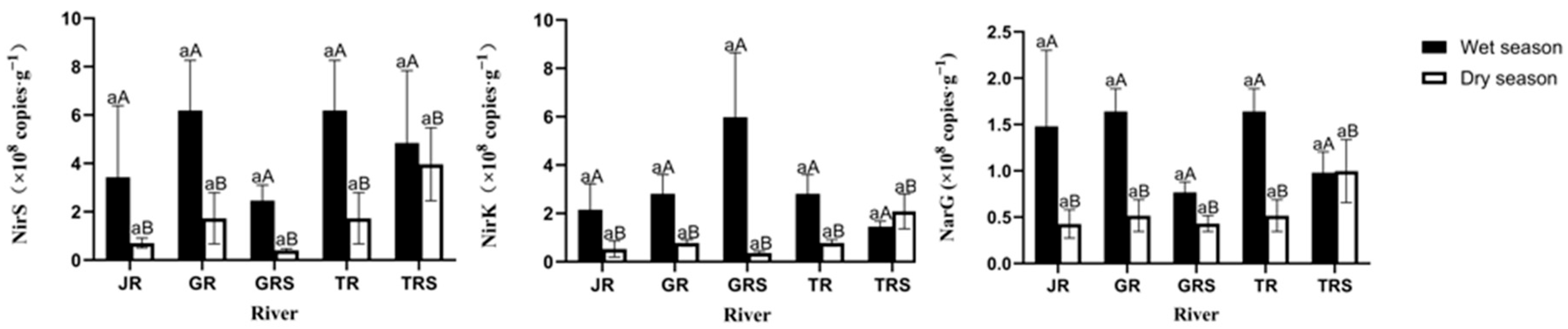 Agriculture 14 02330 g004