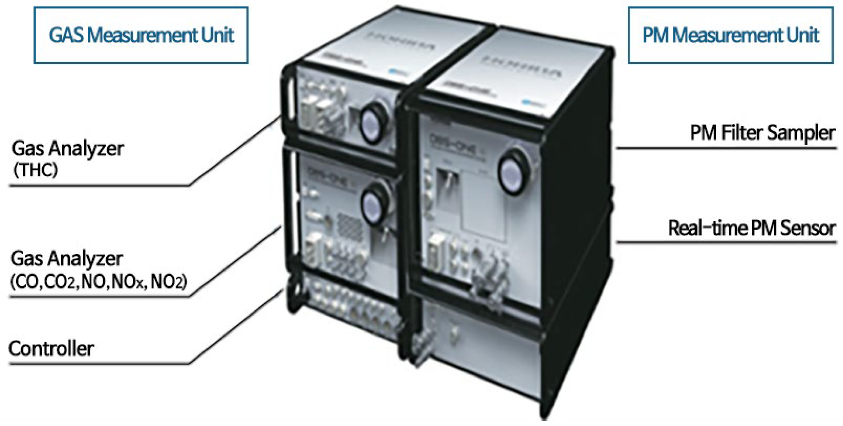 Agriculture 14 02334 g003