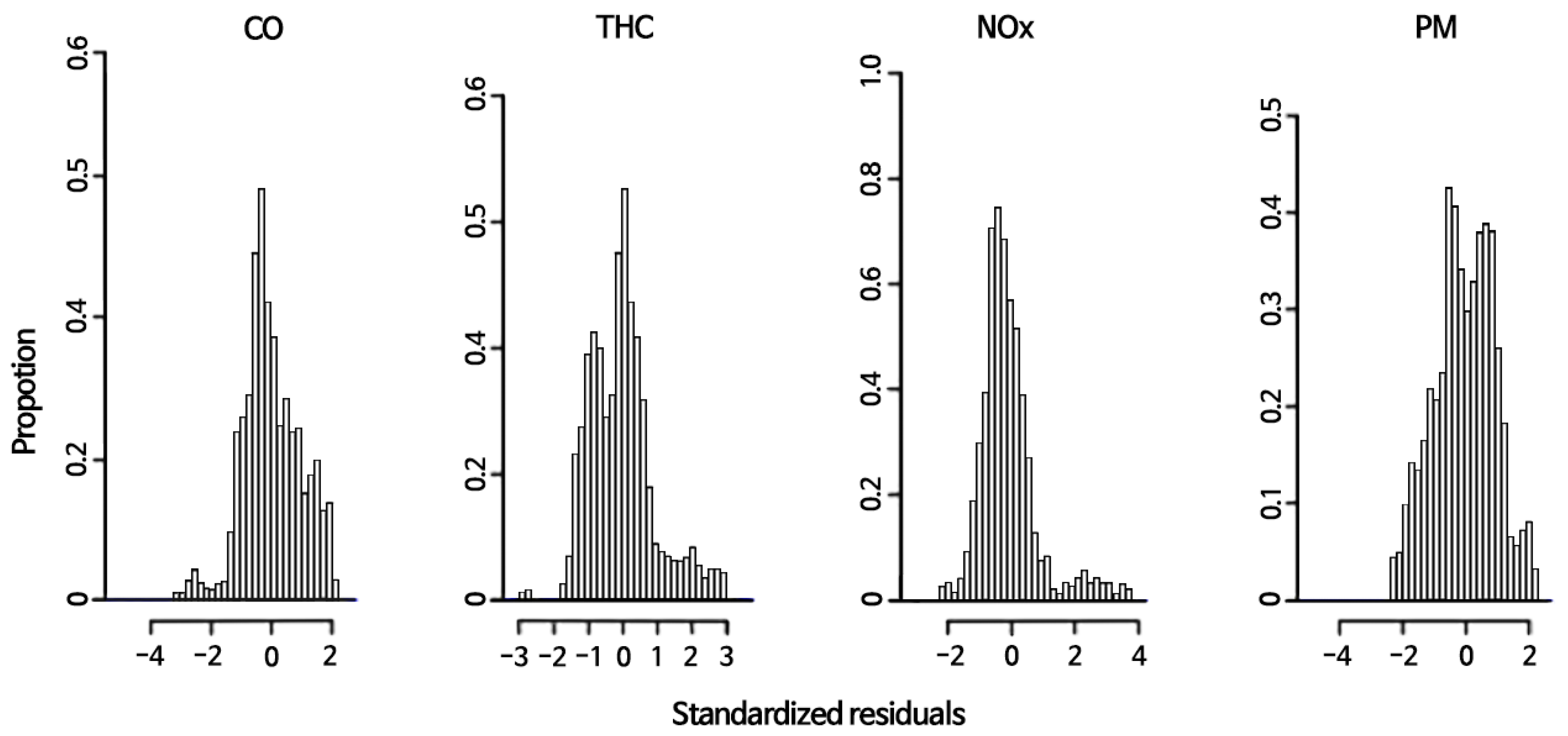 Agriculture 14 02334 g010