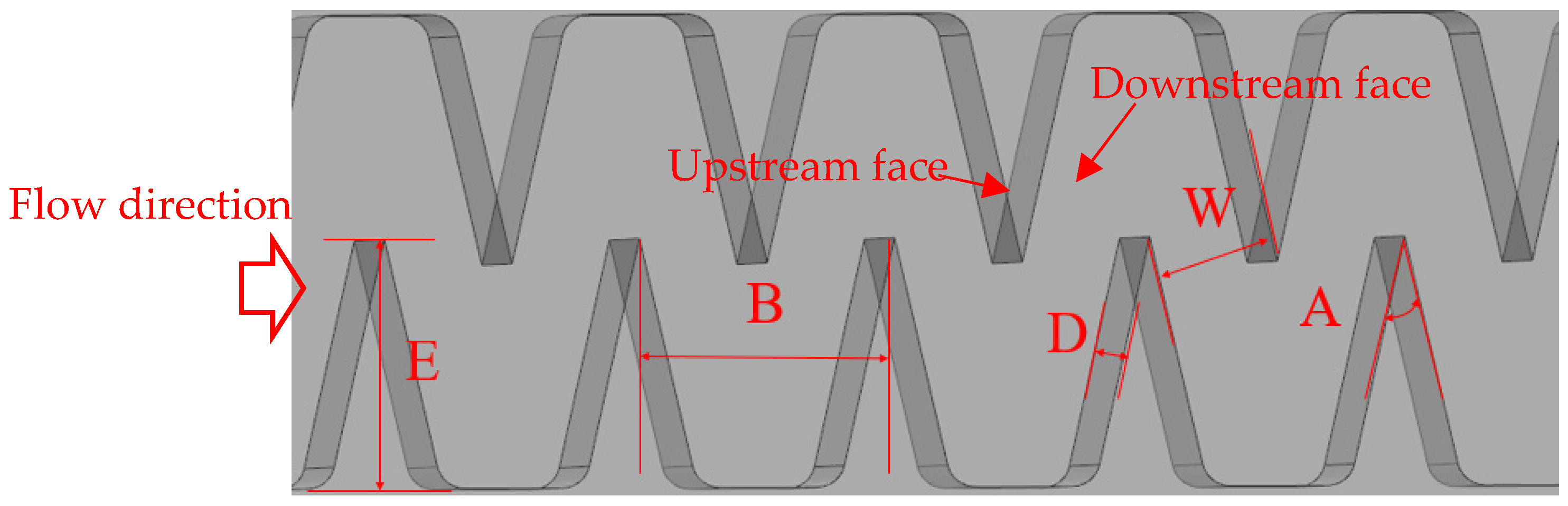 Agriculture 14 02336 g002