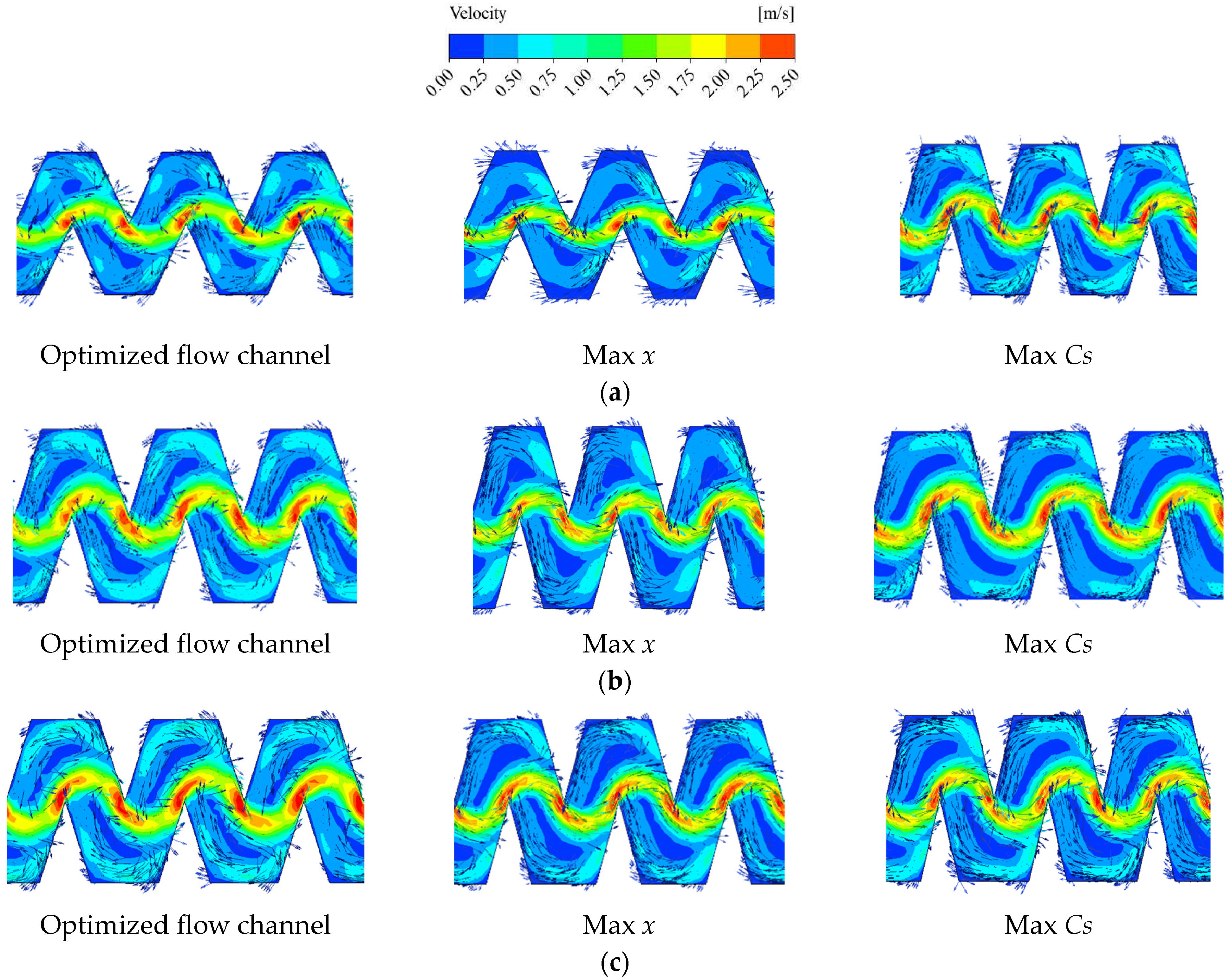 Agriculture 14 02336 g012