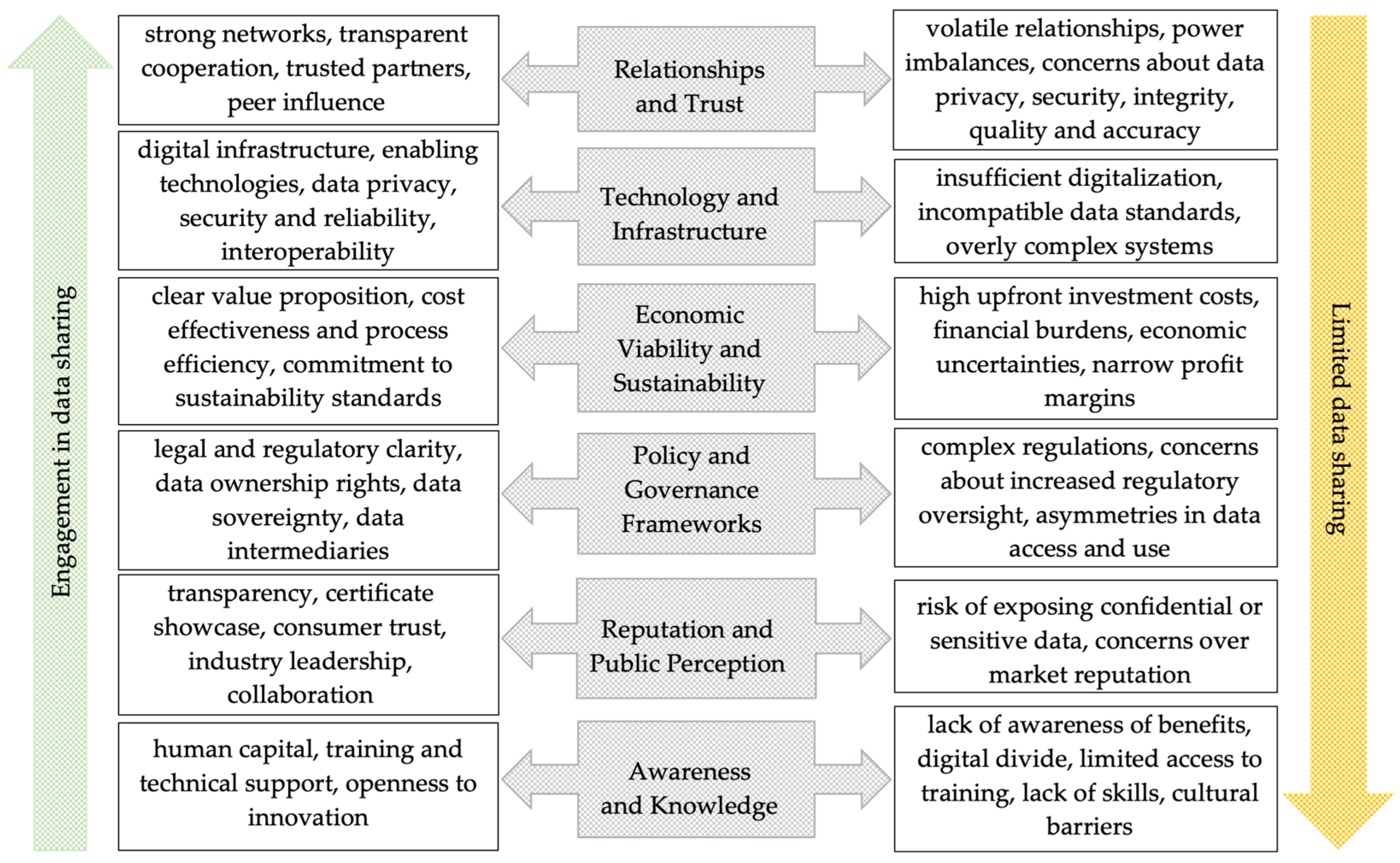 Agriculture 14 02340 g001