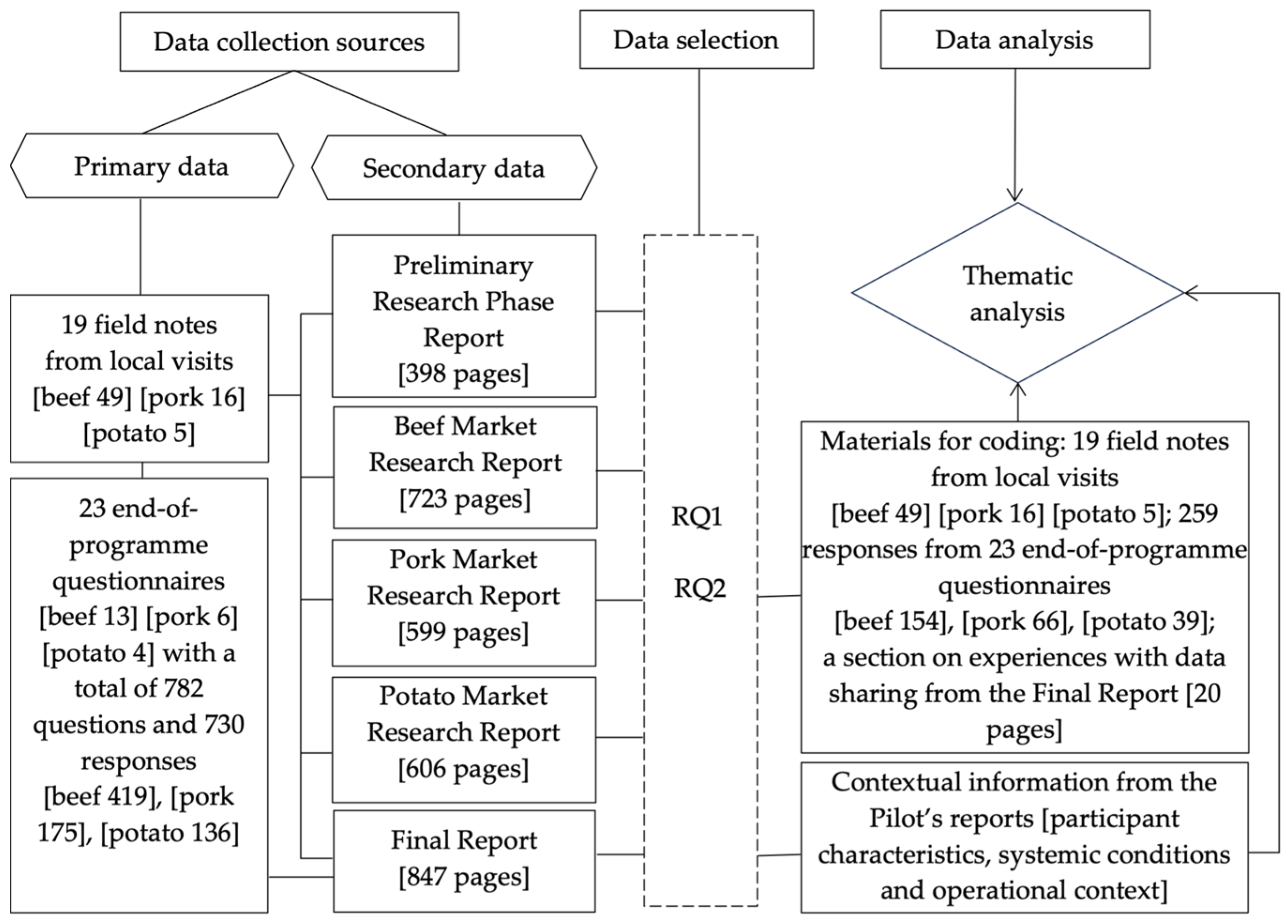 Agriculture 14 02340 g002