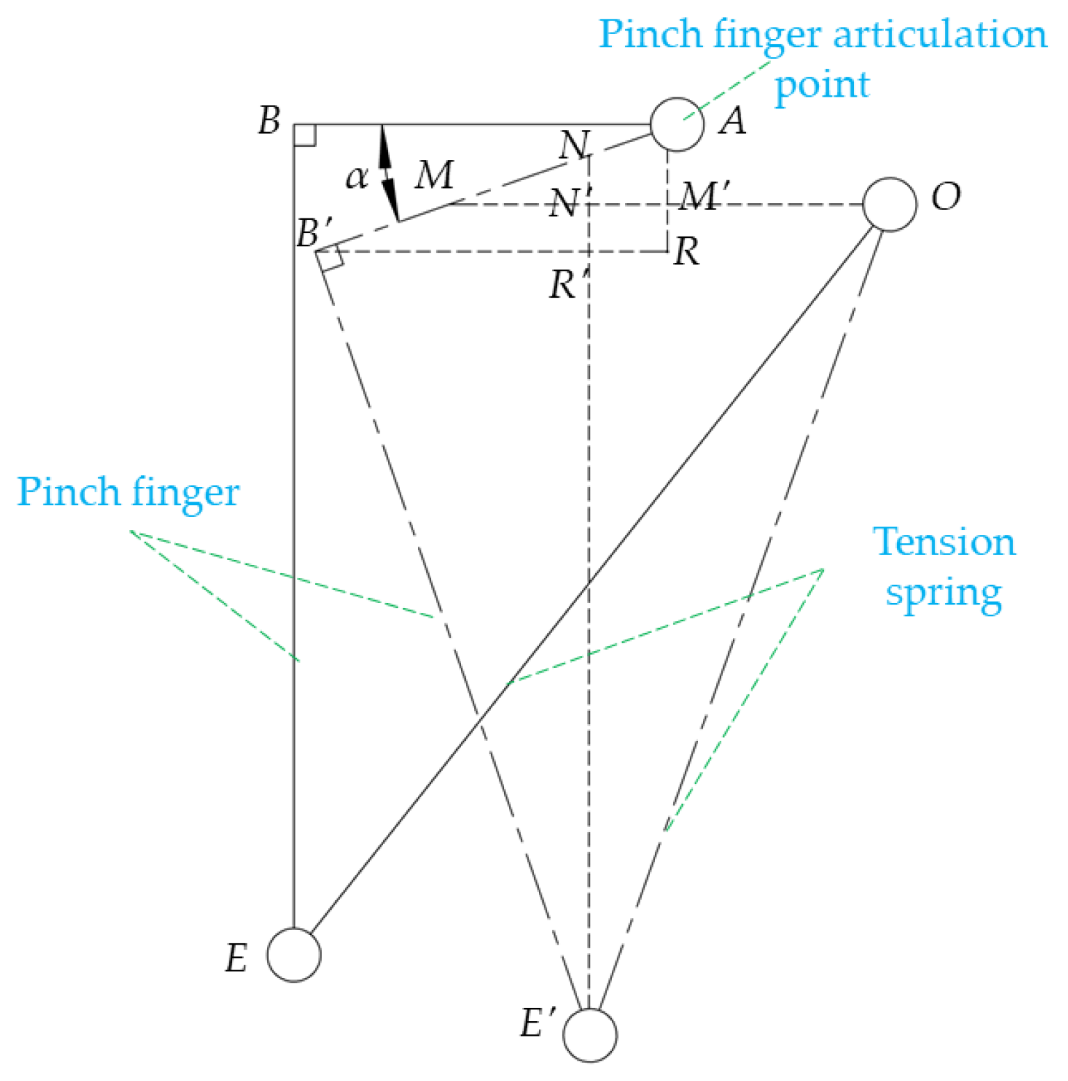 Agriculture 14 02341 g010