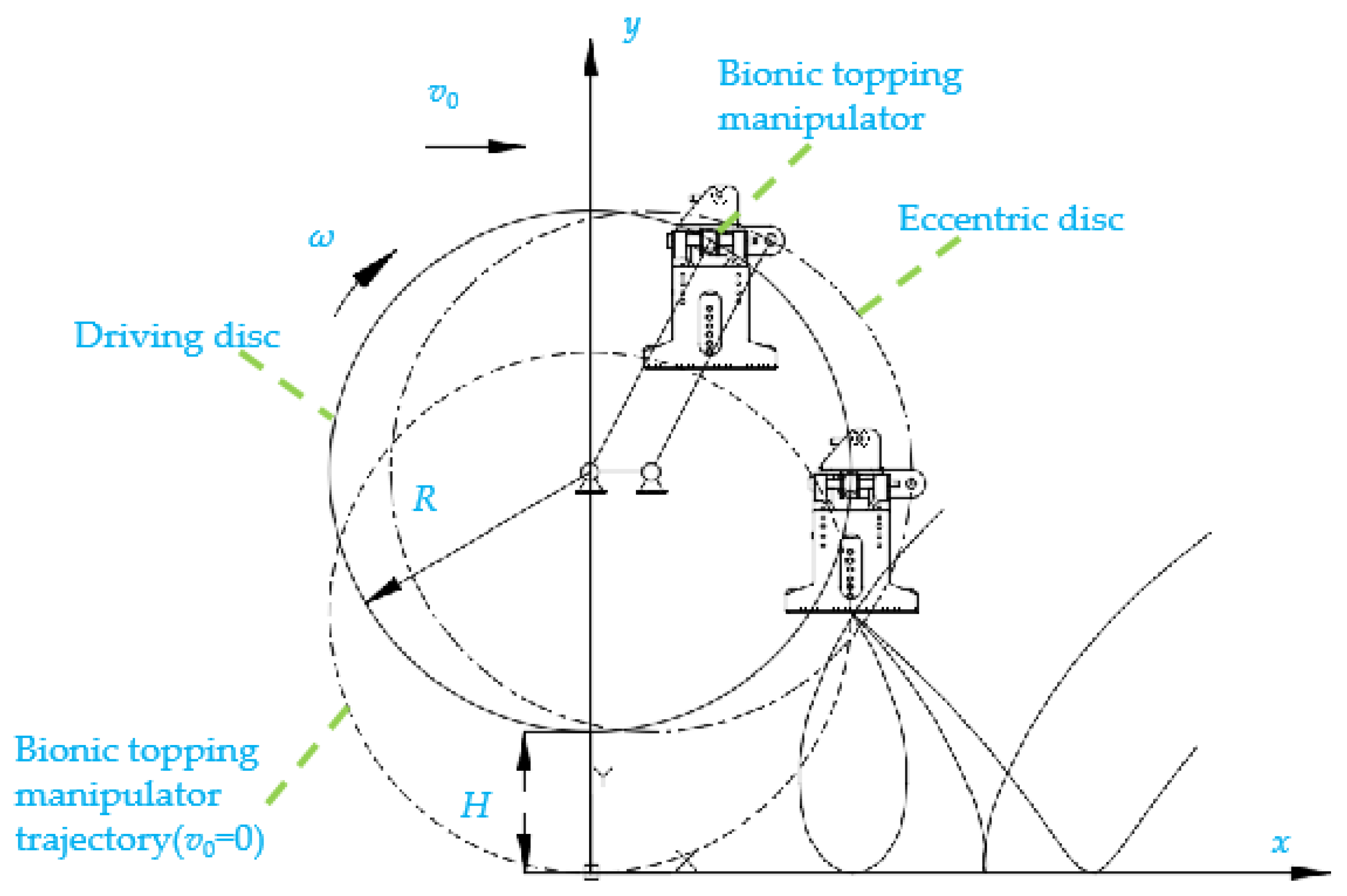 Agriculture 14 02341 g014
