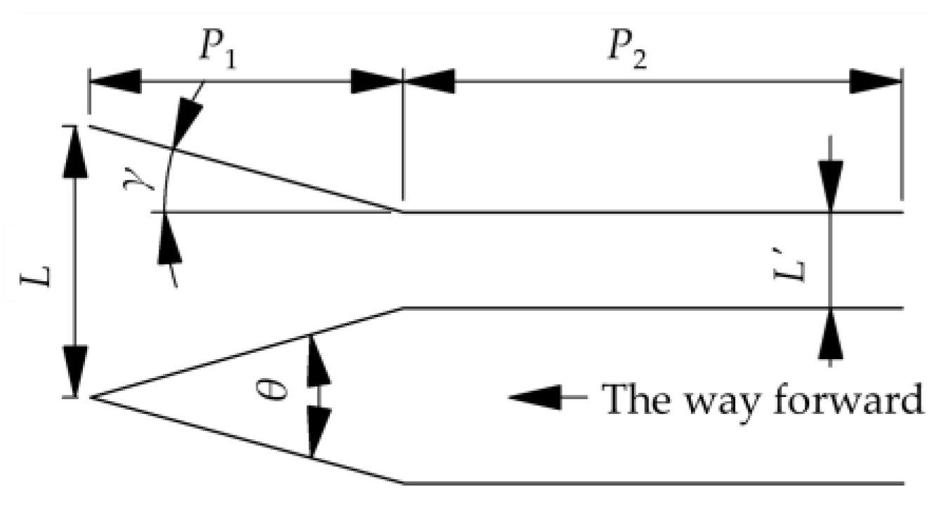 Agriculture 14 02341 g020