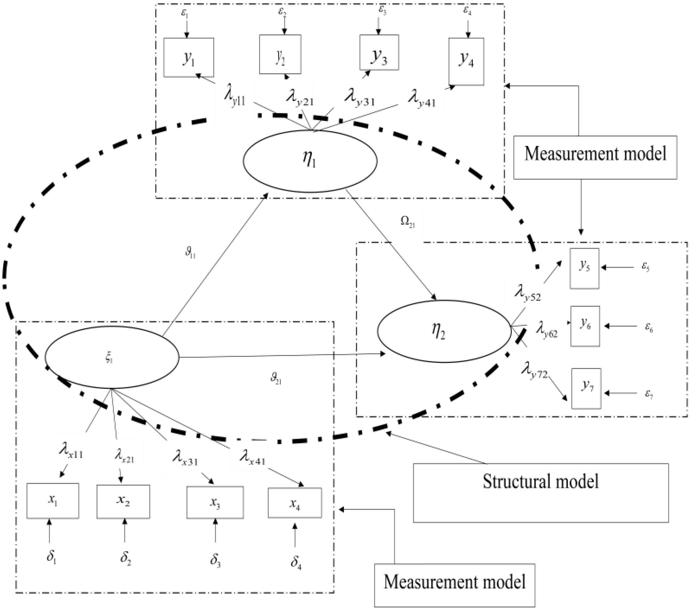 Agriculture 14 02342 g002