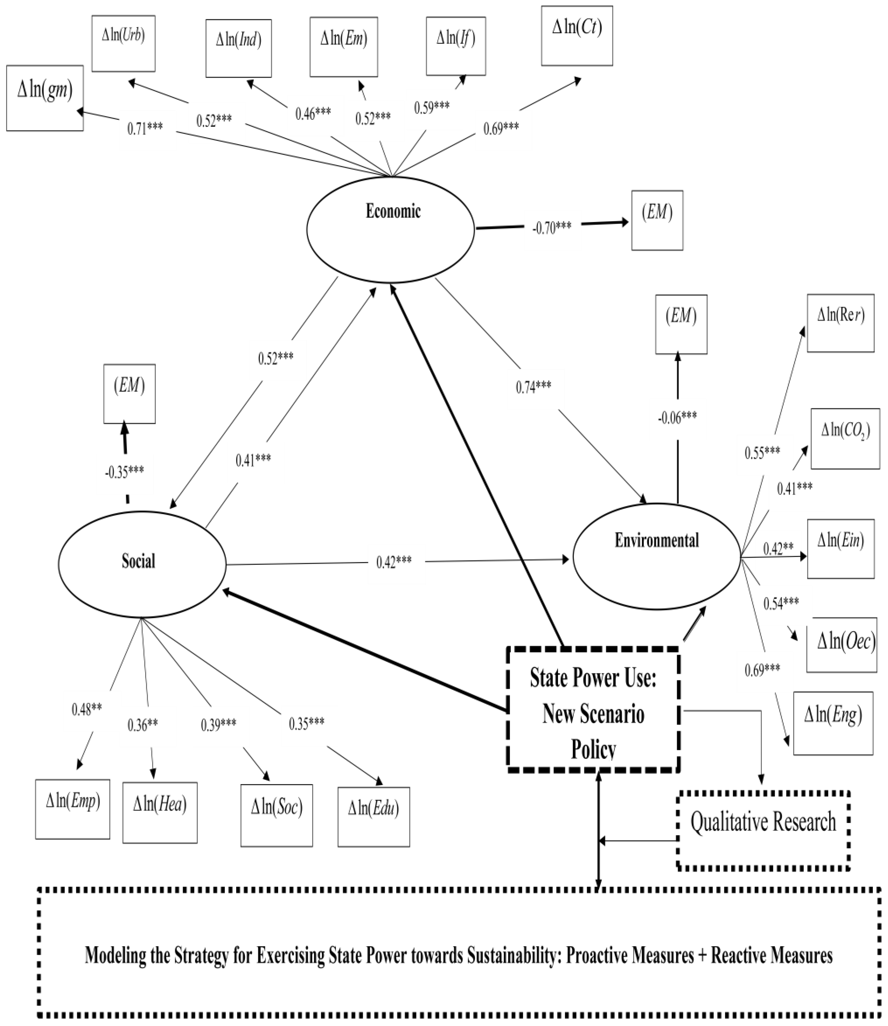 Agriculture 14 02342 g004