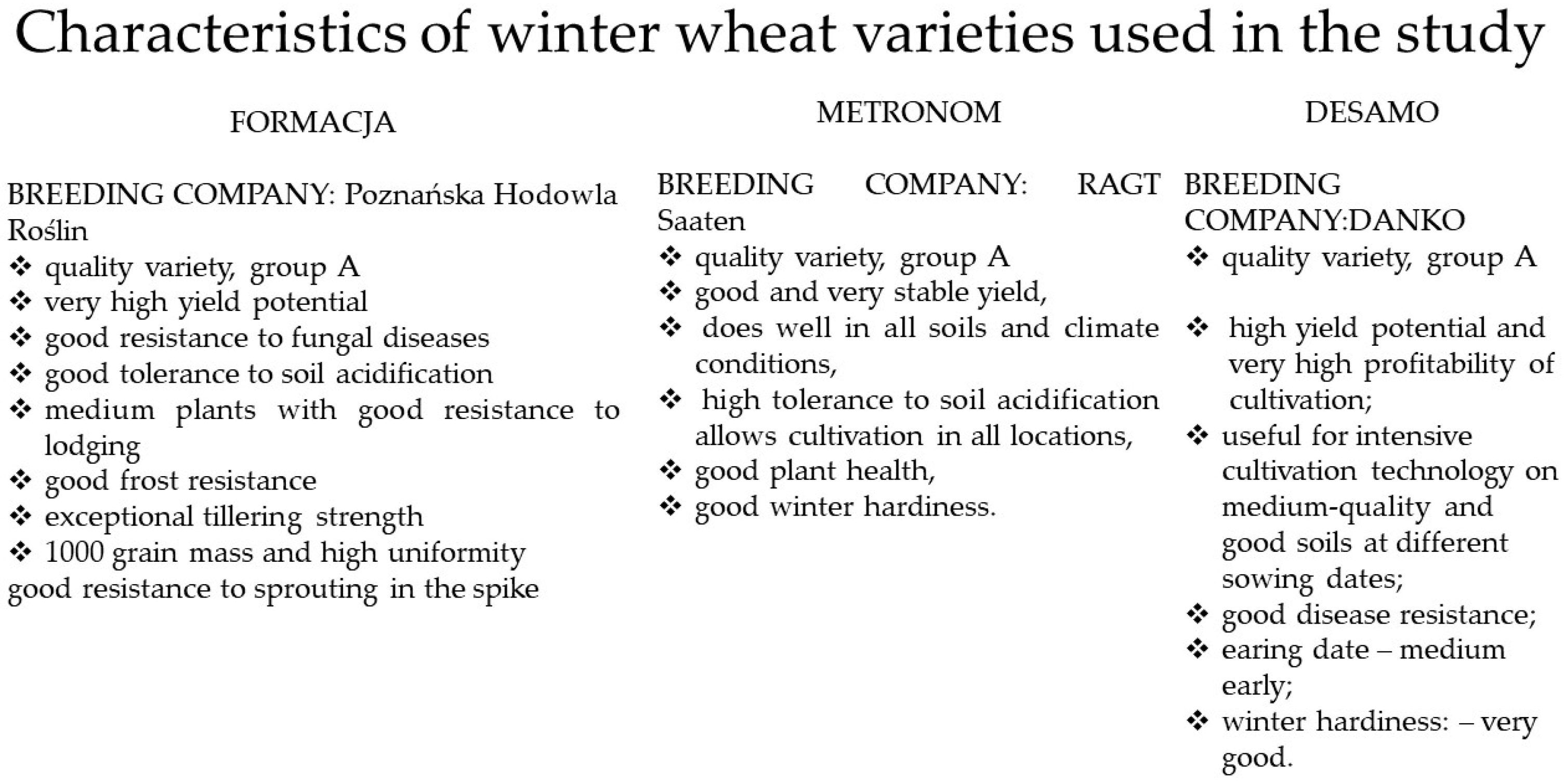 Agriculture 14 02345 g002