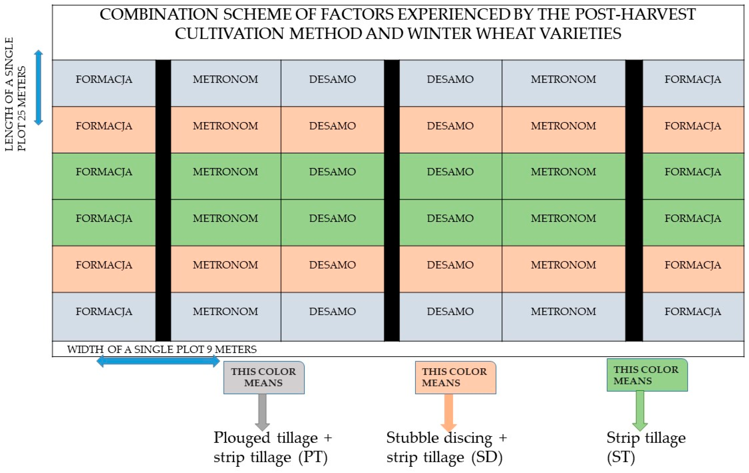 Agriculture 14 02345 g003