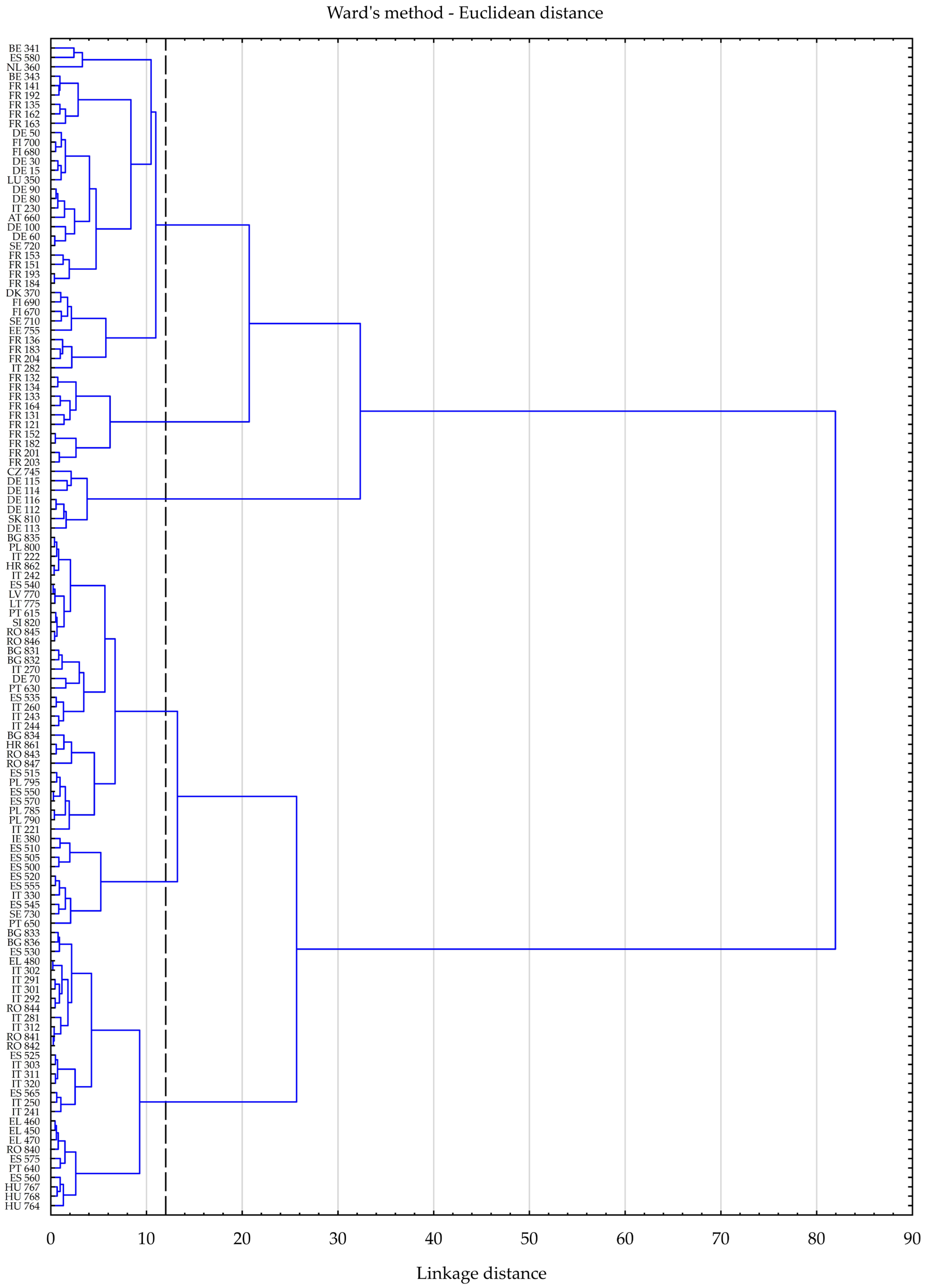 Agriculture 14 02346 g002