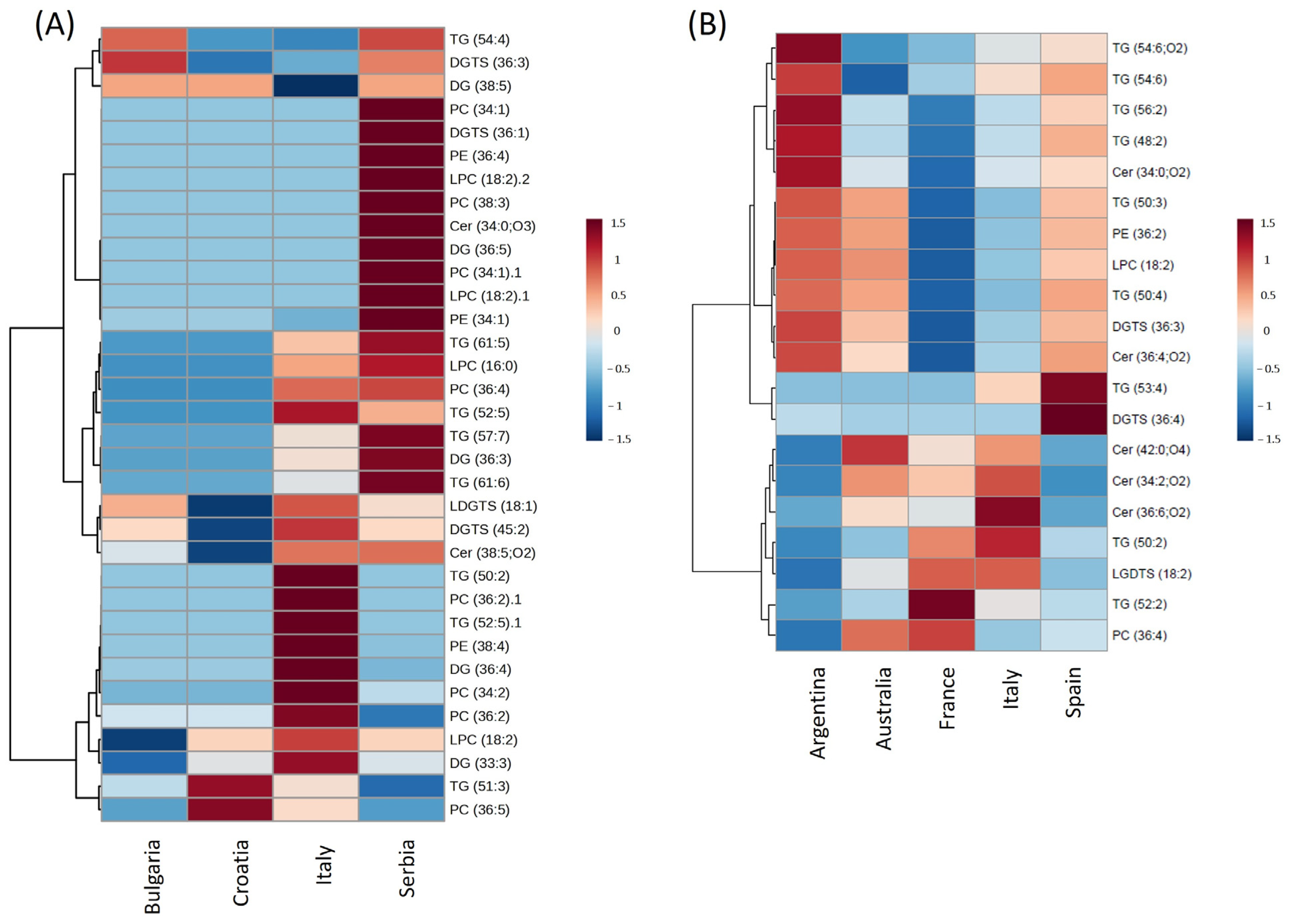 Agriculture 14 02350 g003