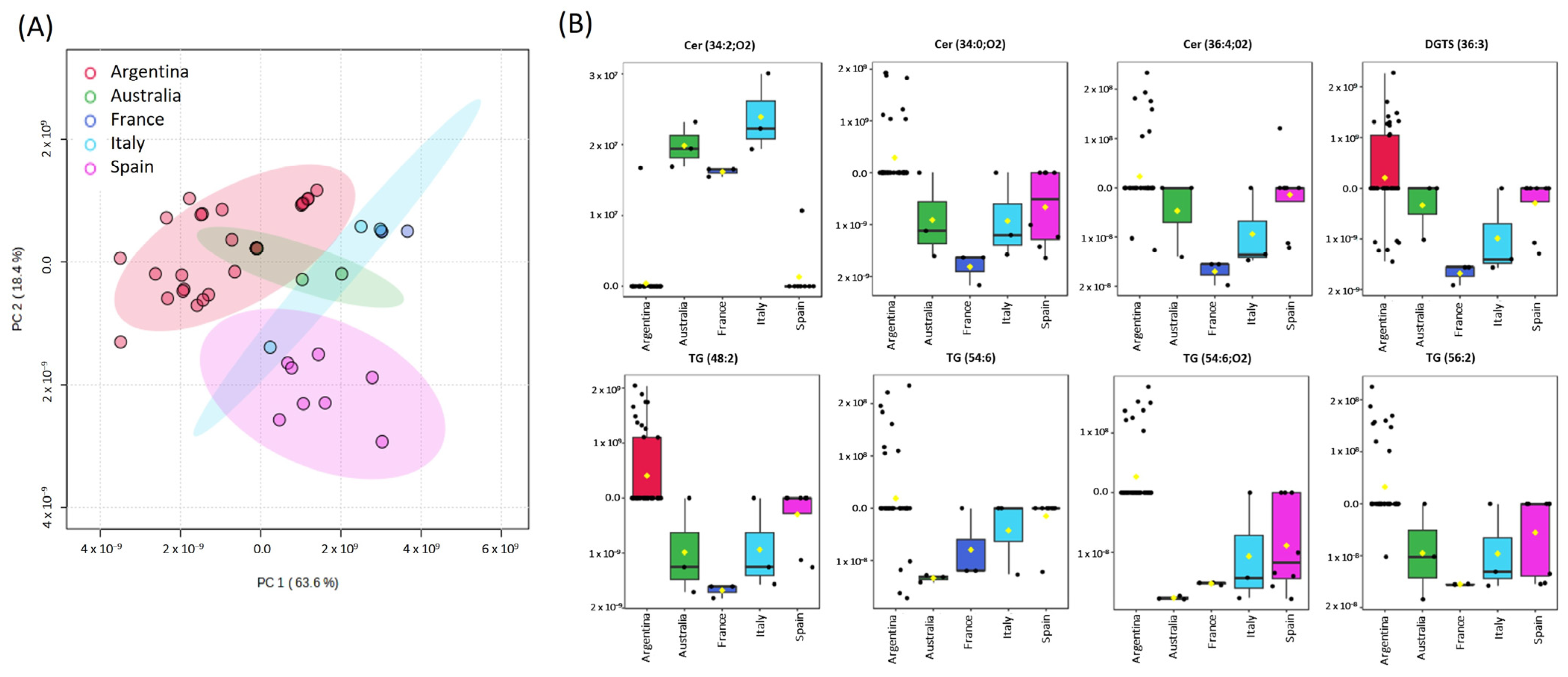 Agriculture 14 02350 g004