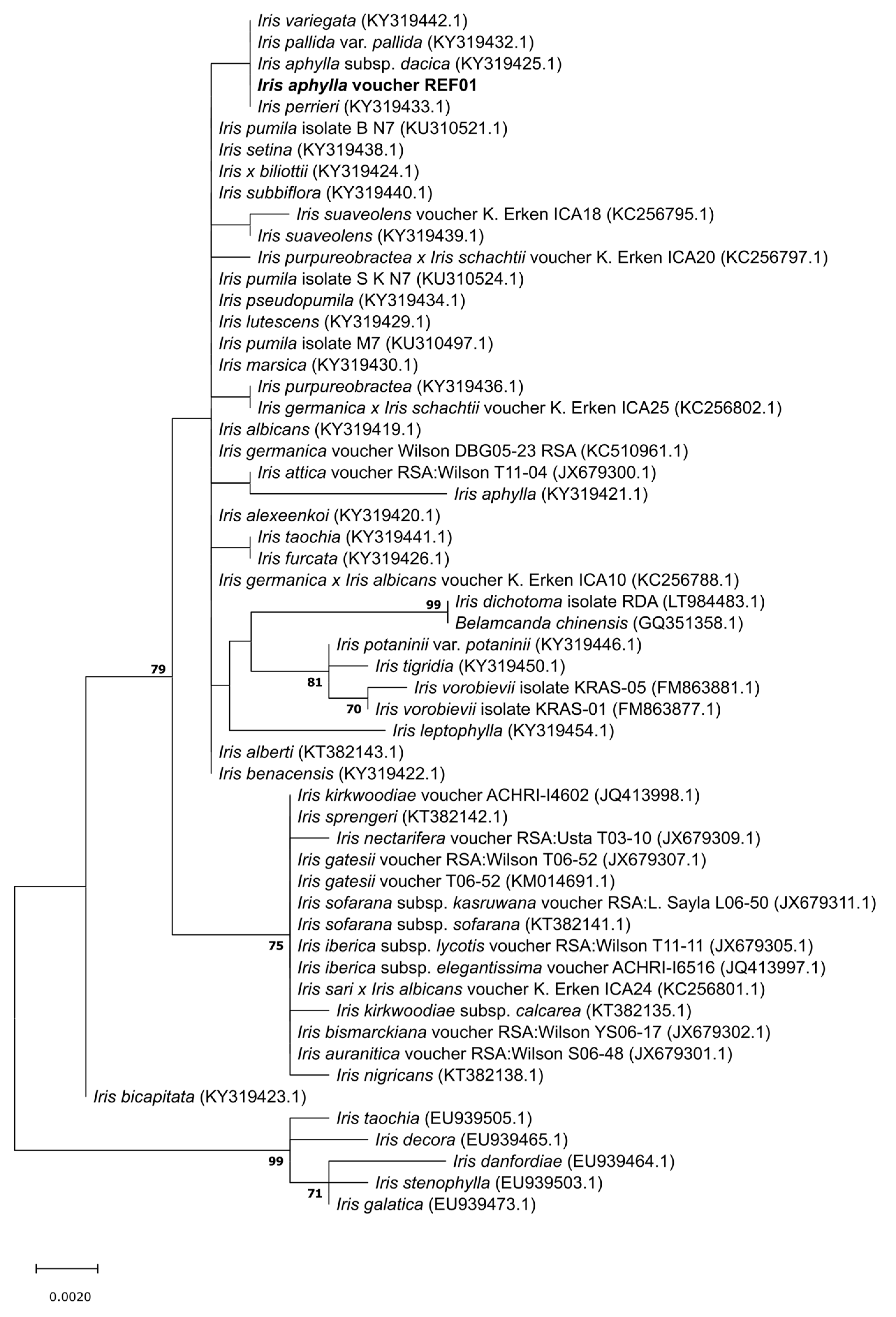 Agriculture 14 02358 g009 Agriculture 14 02358 g009