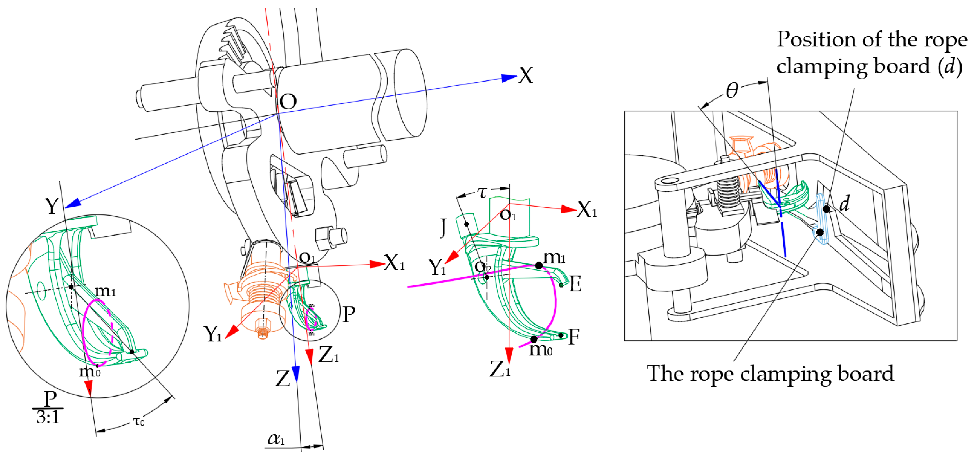 Agriculture 14 02359 g003
